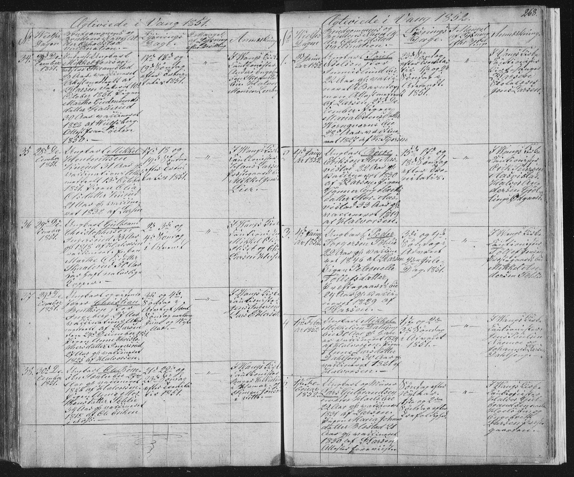 Vang prestekontor, Hedmark, AV/SAH-PREST-008/H/Ha/Hab/L0008: Parish register (copy) no. 8, 1832-1854, p. 268