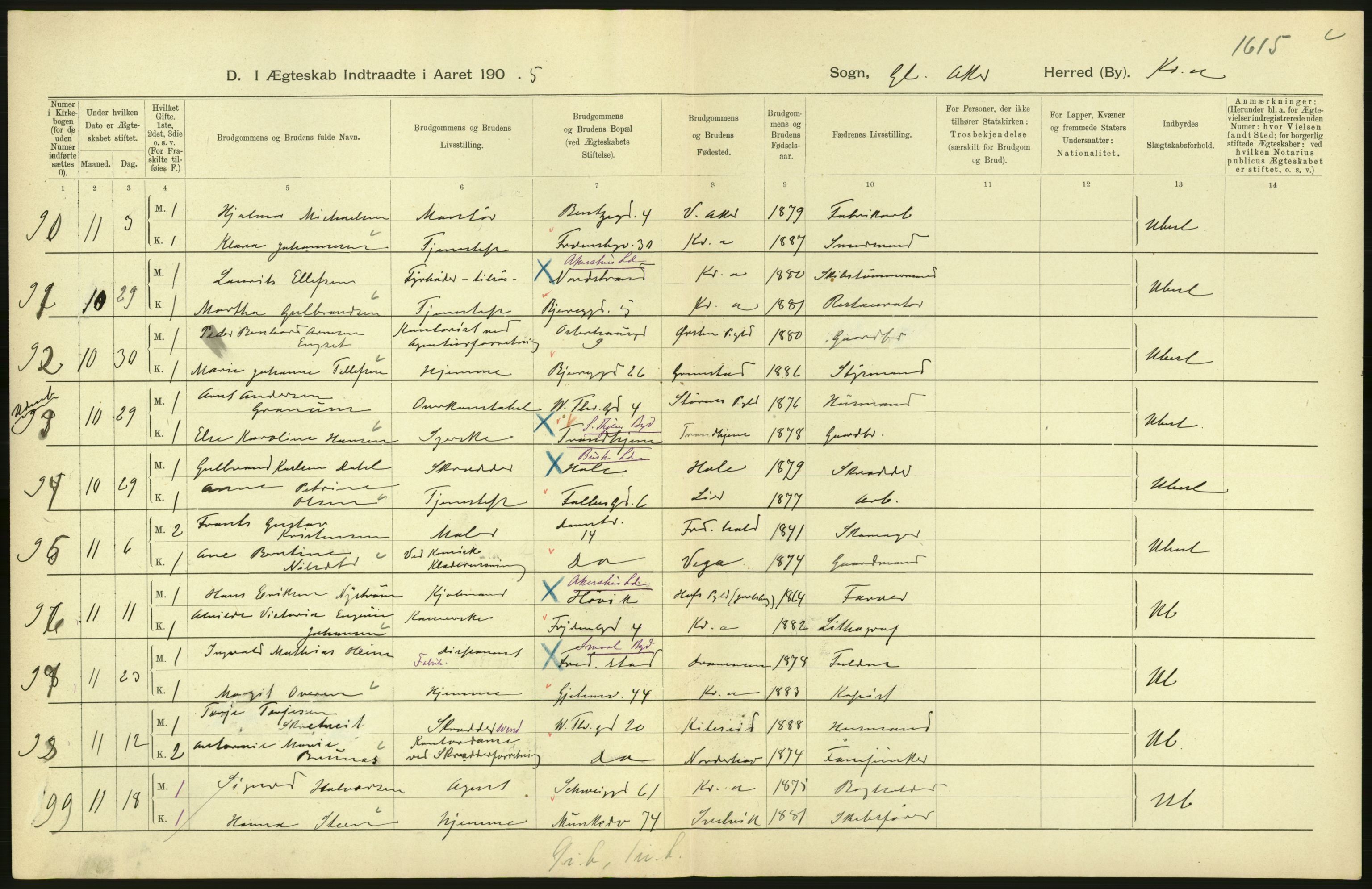 Statistisk sentralbyrå, Sosiodemografiske emner, Befolkning, AV/RA-S-2228/D/Df/Dfa/Dfac/L0007b: Kristiania: Gifte, 1905, p. 28