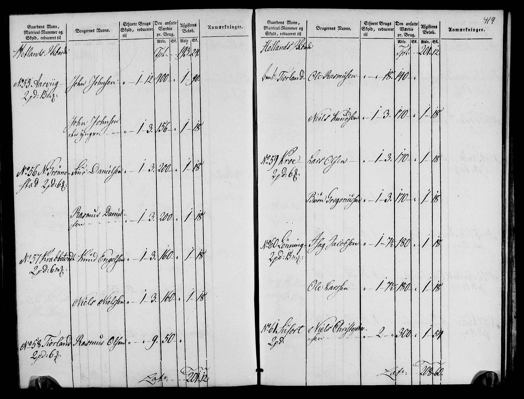 Rentekammeret inntil 1814, Realistisk ordnet avdeling, AV/RA-EA-4070/N/Ne/Nea/L0105: Ryfylke fogderi. Oppebørselsregister, 1803-1804, p. 213