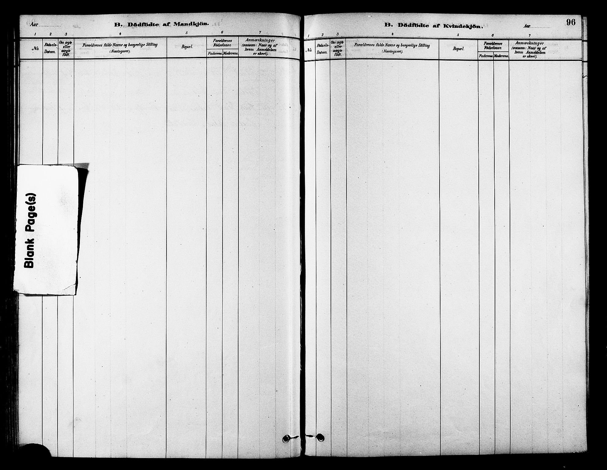 Skjervøy sokneprestkontor, SATØ/S-1300/H/Ha/Haa/L0009kirke: Parish register (official) no. 9, 1878-1887, p. 96