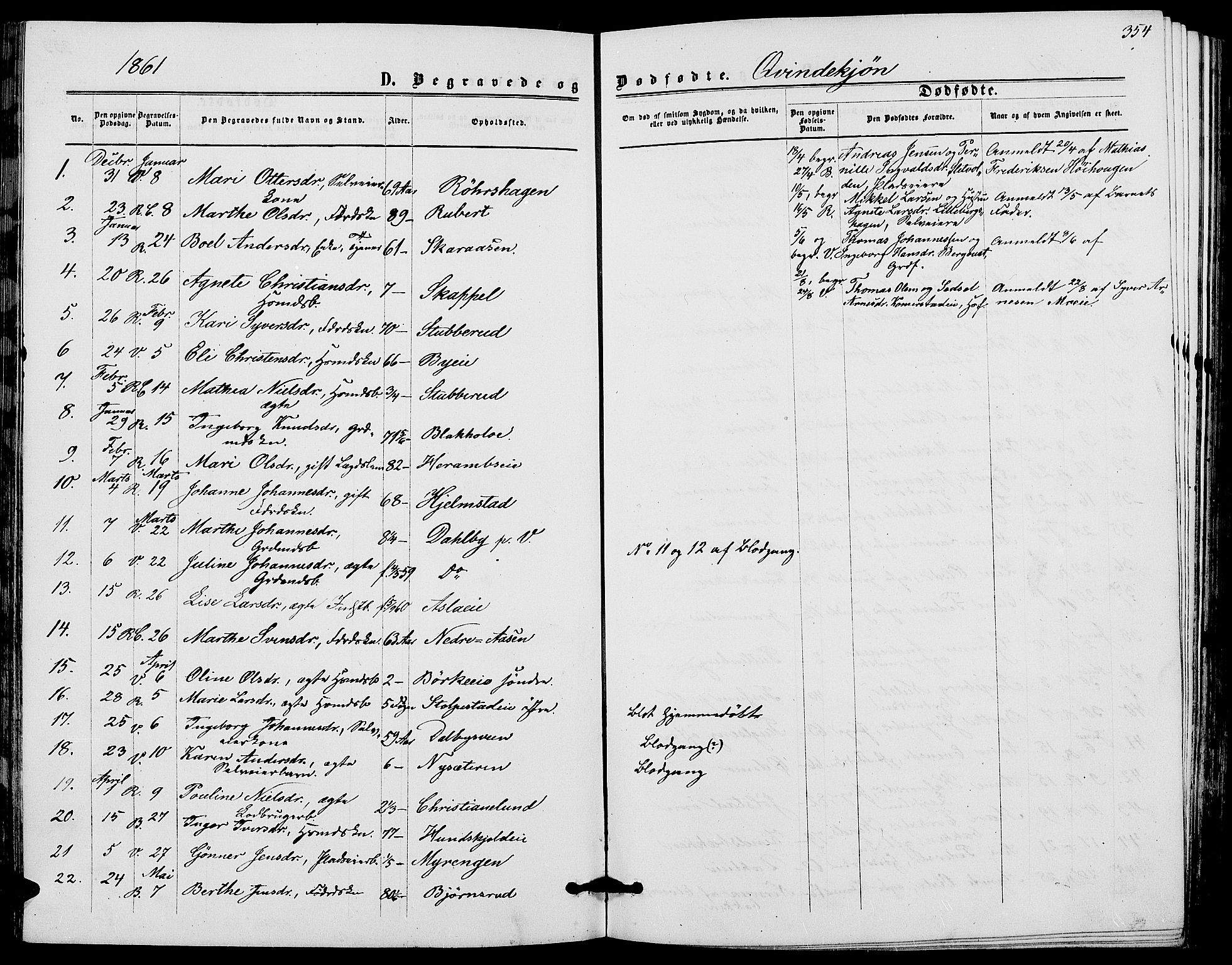 Ringsaker prestekontor, AV/SAH-PREST-014/L/La/L0007: Parish register (copy) no. 7, 1861-1869, p. 354