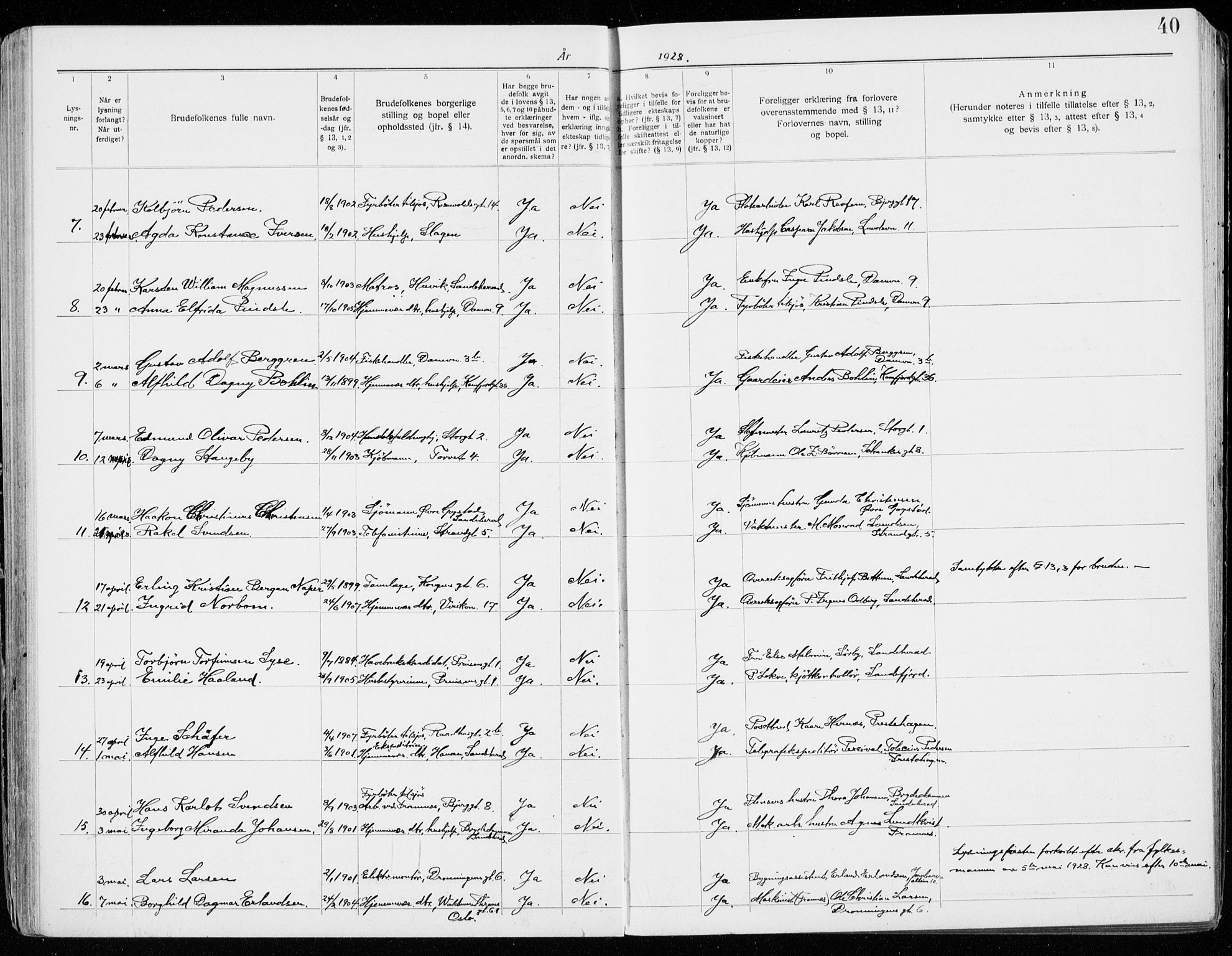 Sandefjord kirkebøker, AV/SAKO-A-315/H/Ha/L0001: Banns register no. 1, 1919-1939, p. 40