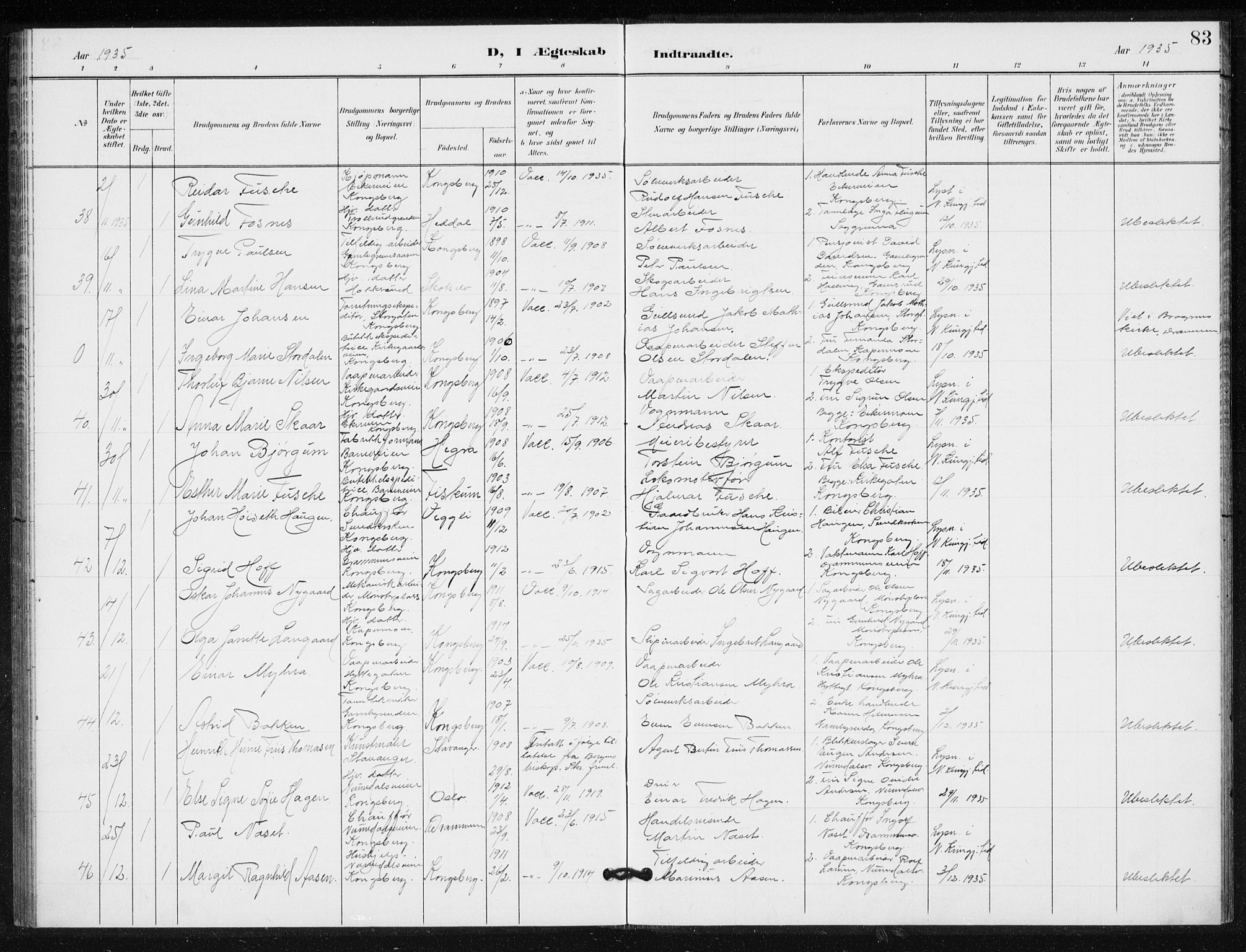 Kongsberg kirkebøker, AV/SAKO-A-22/G/Ga/L0009: Parish register (copy) no. 9, 1932-1938, p. 83