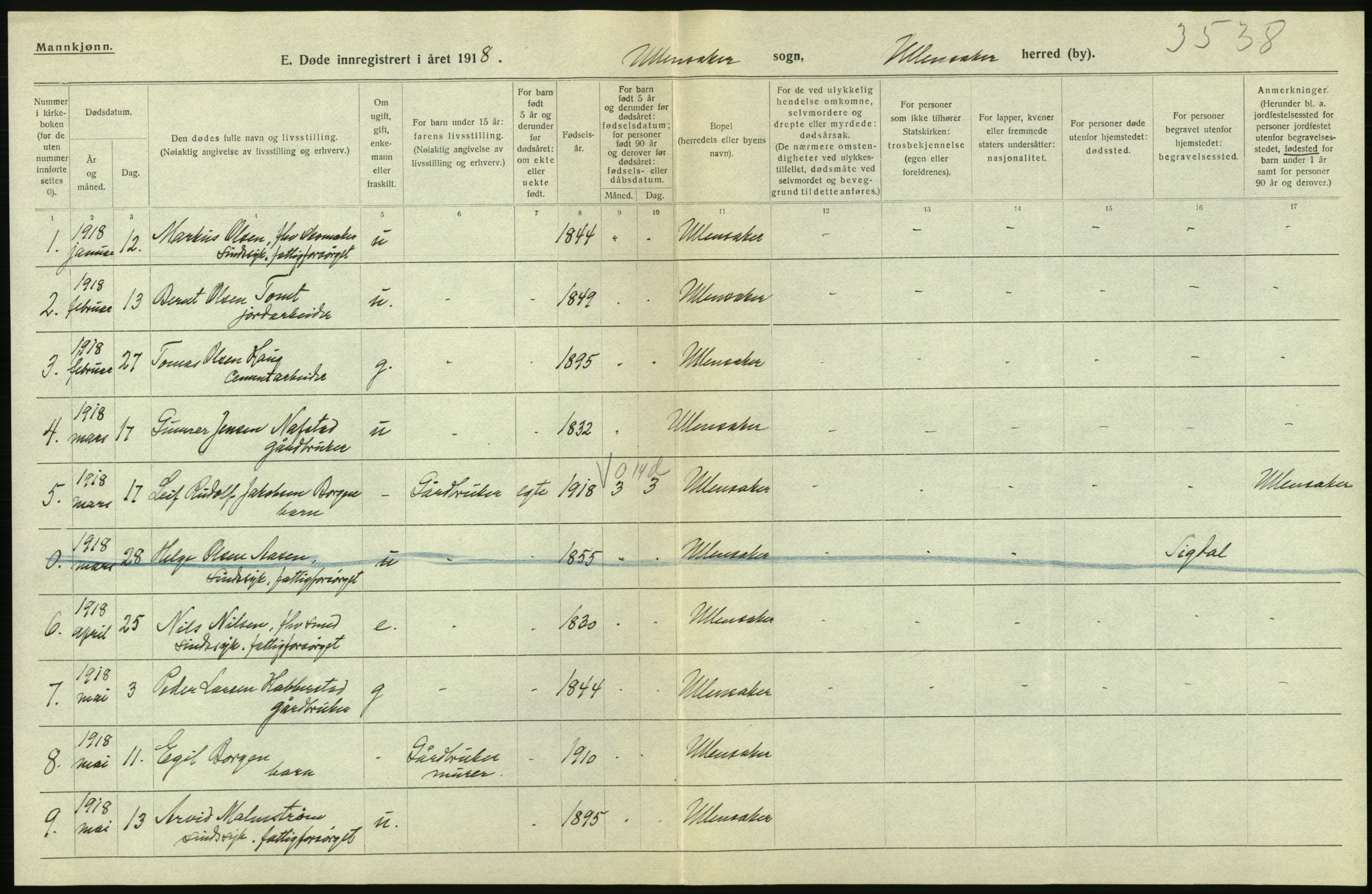 Statistisk sentralbyrå, Sosiodemografiske emner, Befolkning, AV/RA-S-2228/D/Df/Dfb/Dfbh/L0006: Akershus fylke: Døde. Bygder og byer., 1918, p. 306