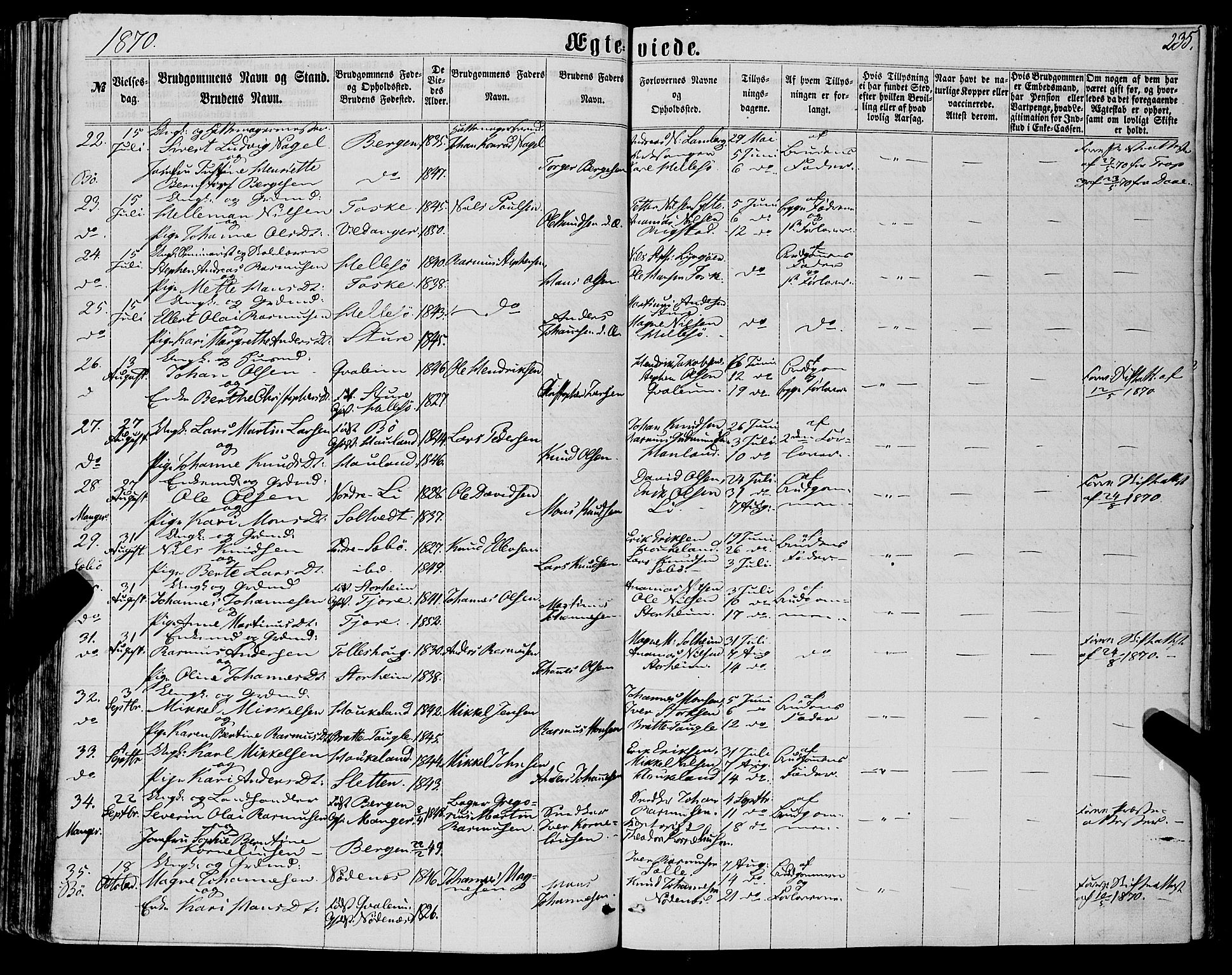 Manger sokneprestembete, SAB/A-76801/H/Haa: Parish register (official) no. A 7, 1860-1870, p. 235