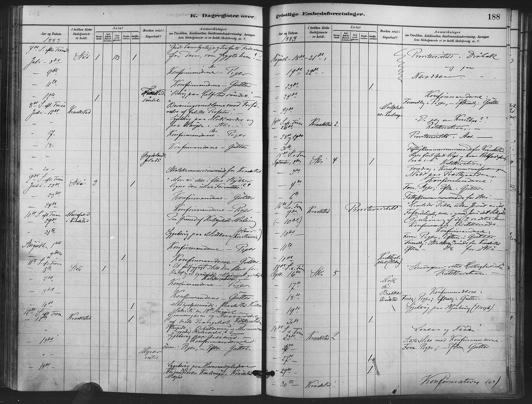 Kråkstad prestekontor Kirkebøker, AV/SAO-A-10125a/F/Fa/L0009: Parish register (official) no. I 9, 1880-1892, p. 188