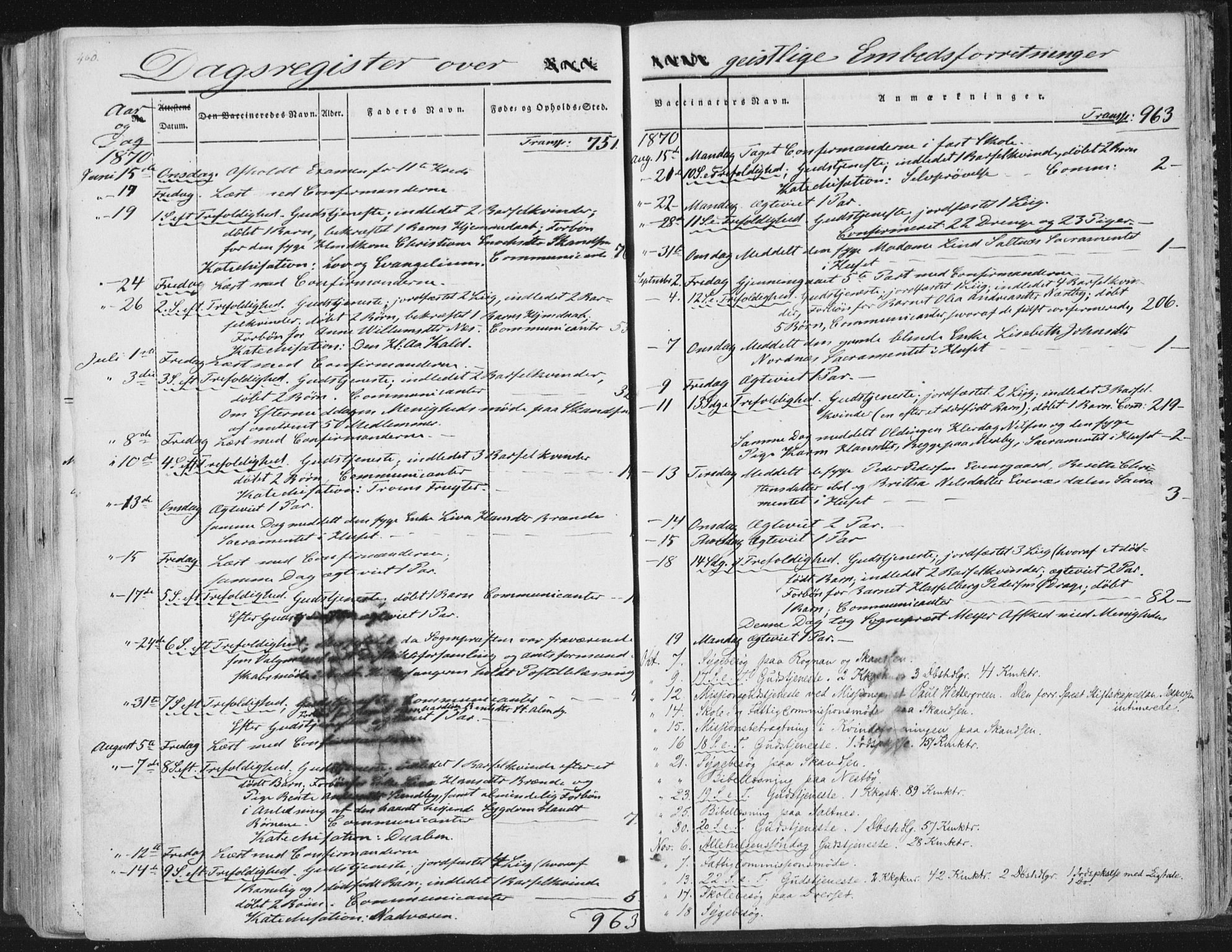 Ministerialprotokoller, klokkerbøker og fødselsregistre - Nordland, SAT/A-1459/847/L0667: Parish register (official) no. 847A07, 1842-1871, p. 460