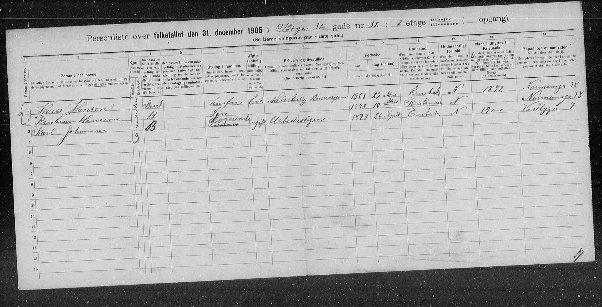 OBA, Municipal Census 1905 for Kristiania, 1905, p. 5933