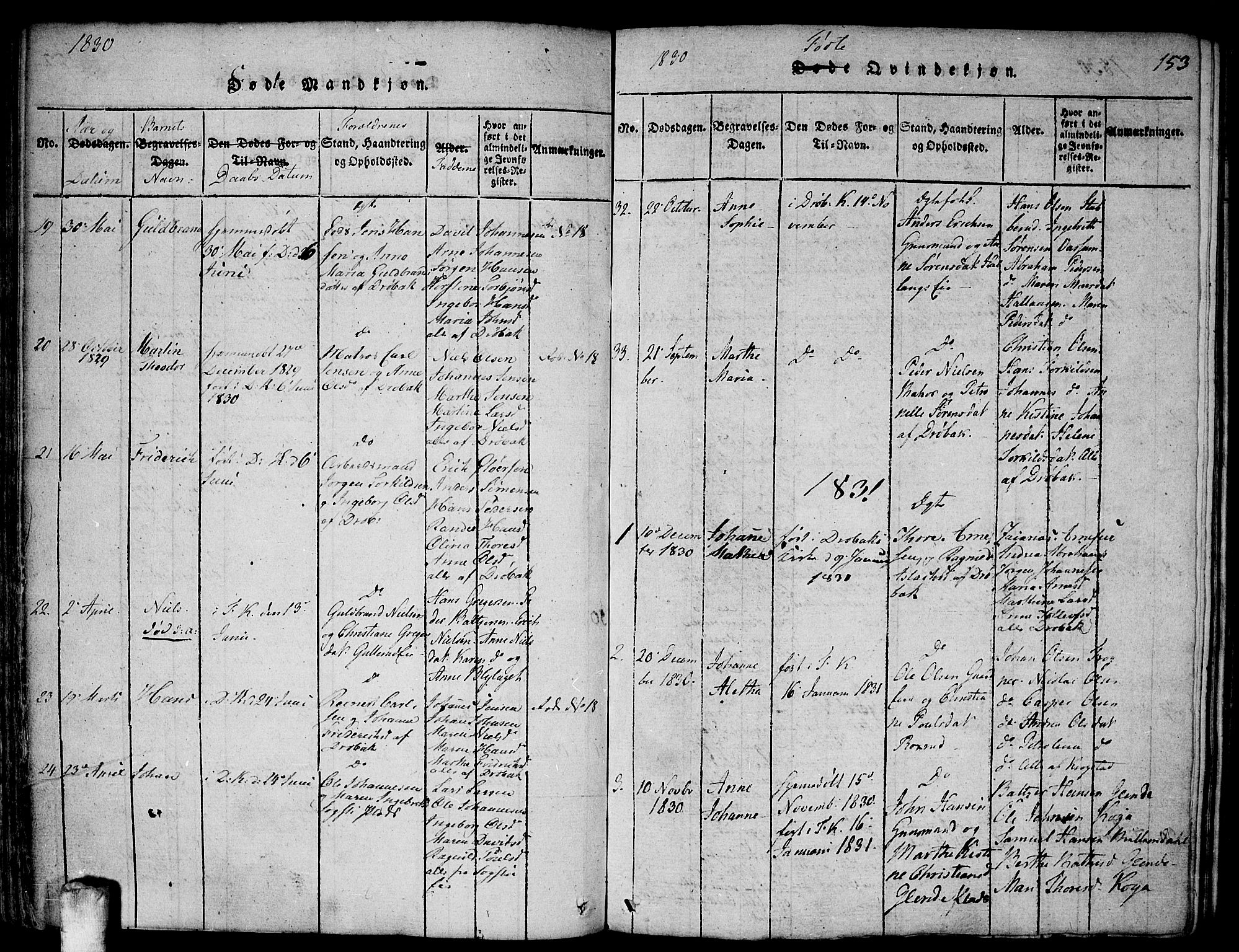 Drøbak prestekontor Kirkebøker, SAO/A-10142a/F/Fa/L0001: Parish register (official) no. I 1, 1816-1842, p. 153