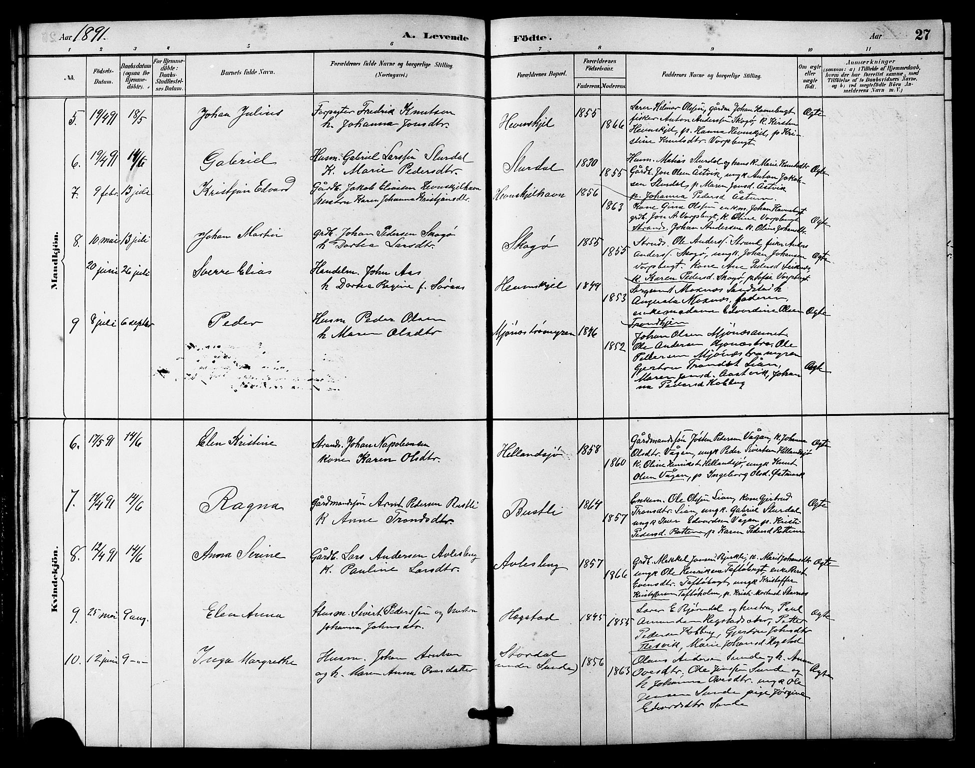 Ministerialprotokoller, klokkerbøker og fødselsregistre - Sør-Trøndelag, SAT/A-1456/633/L0519: Parish register (copy) no. 633C01, 1884-1905, p. 27