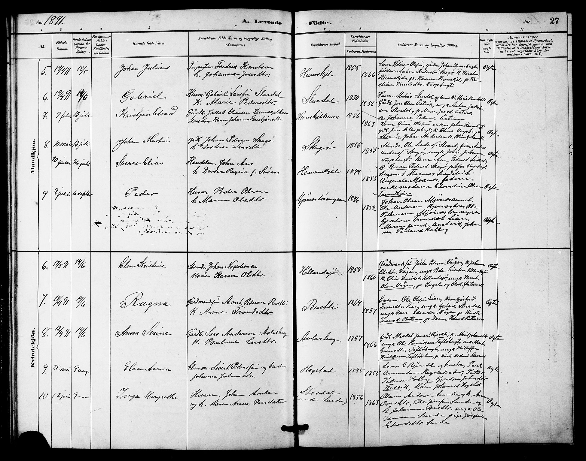 Ministerialprotokoller, klokkerbøker og fødselsregistre - Sør-Trøndelag, AV/SAT-A-1456/633/L0519: Parish register (copy) no. 633C01, 1884-1905, p. 27