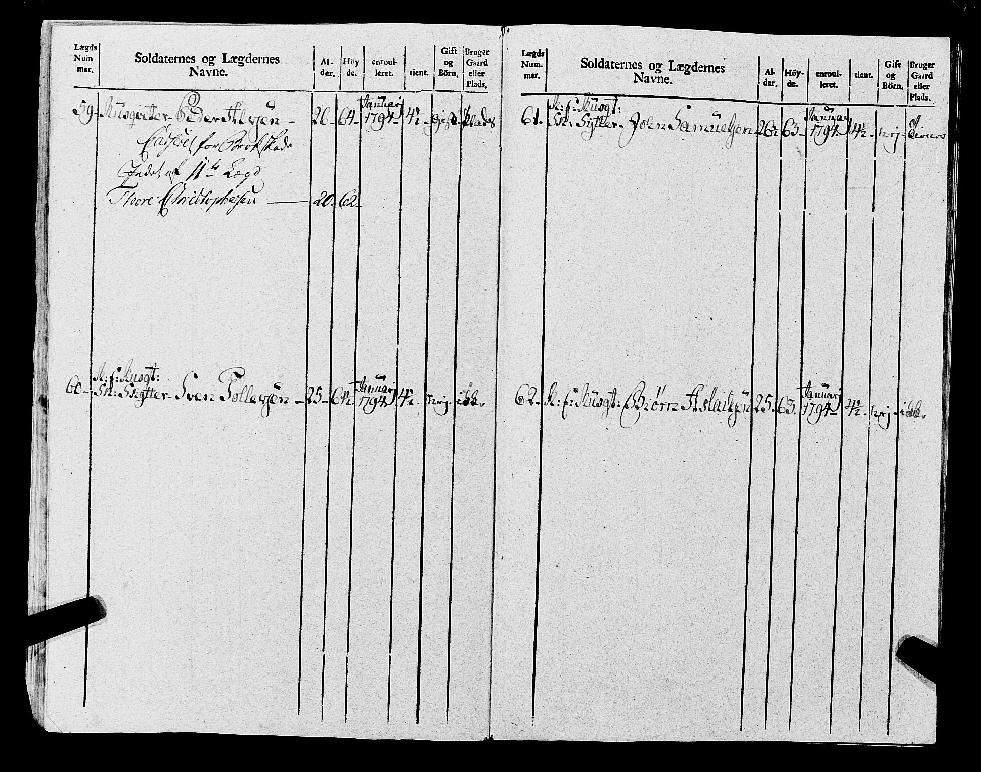 Fylkesmannen i Rogaland, AV/SAST-A-101928/99/3/325/325CA, 1655-1832, p. 8288