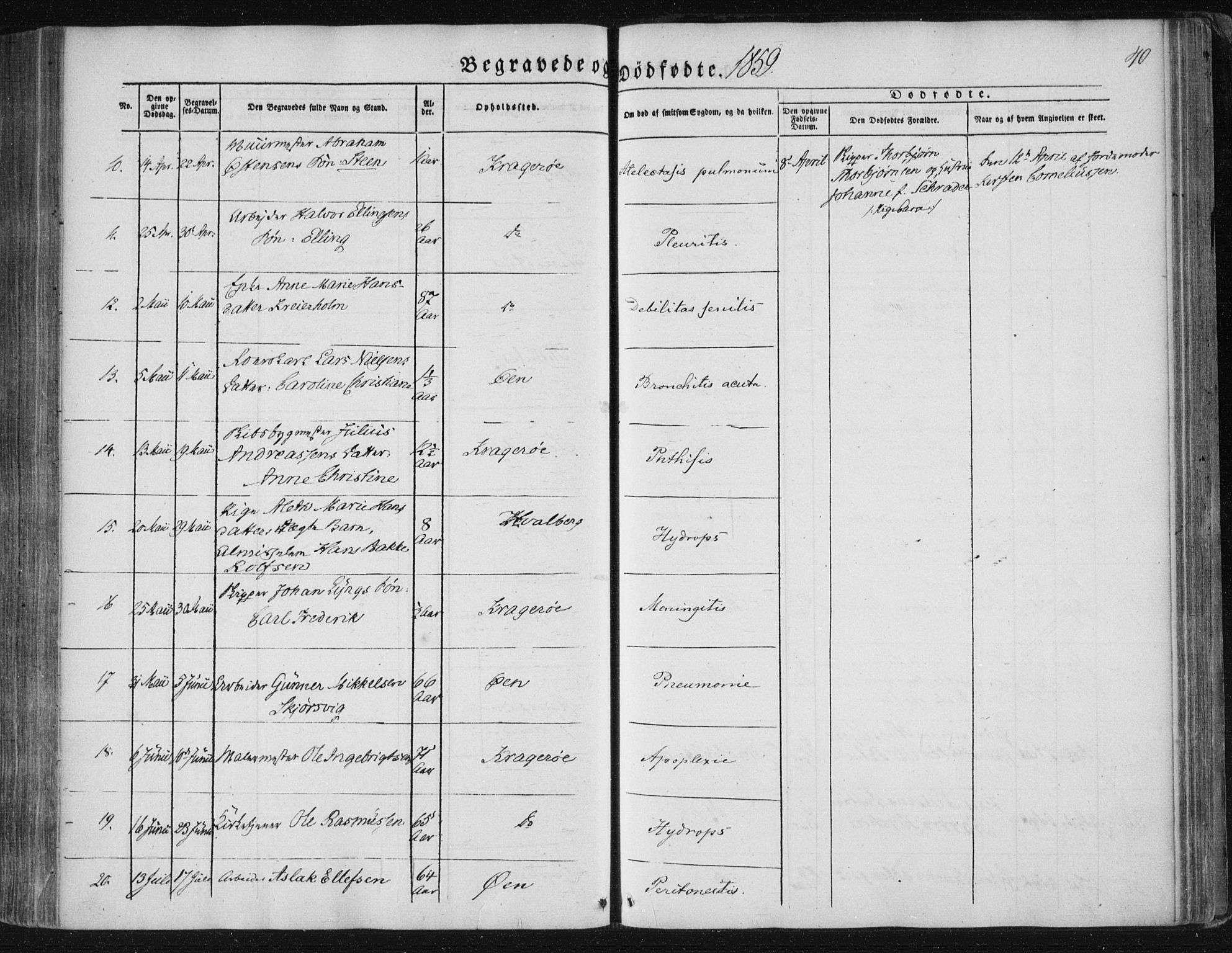 Kragerø kirkebøker, SAKO/A-278/F/Fa/L0006: Parish register (official) no. 6, 1847-1861, p. 40