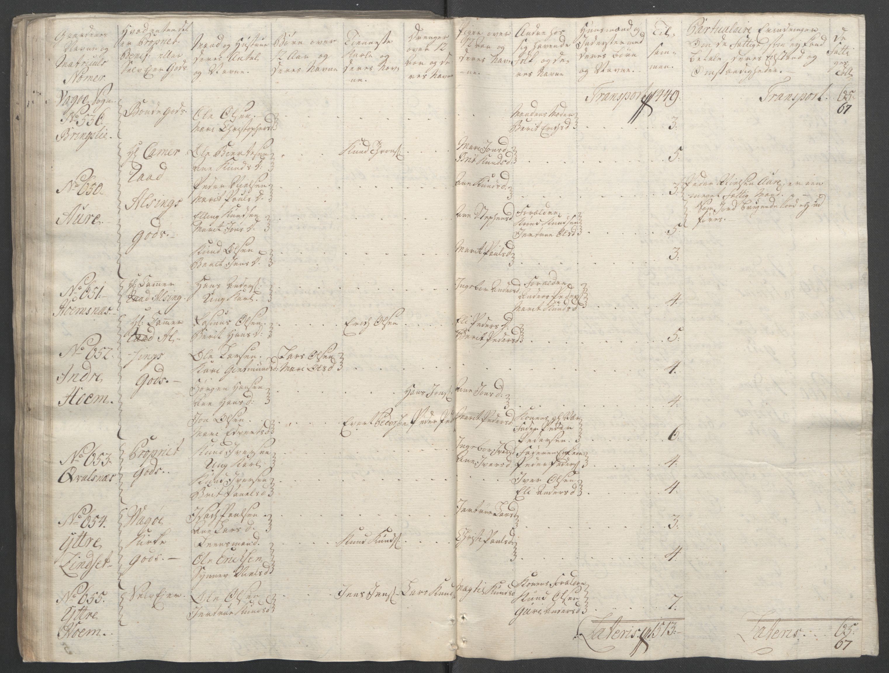 Rentekammeret inntil 1814, Reviderte regnskaper, Fogderegnskap, RA/EA-4092/R55/L3730: Ekstraskatten Romsdal, 1762-1763, p. 148