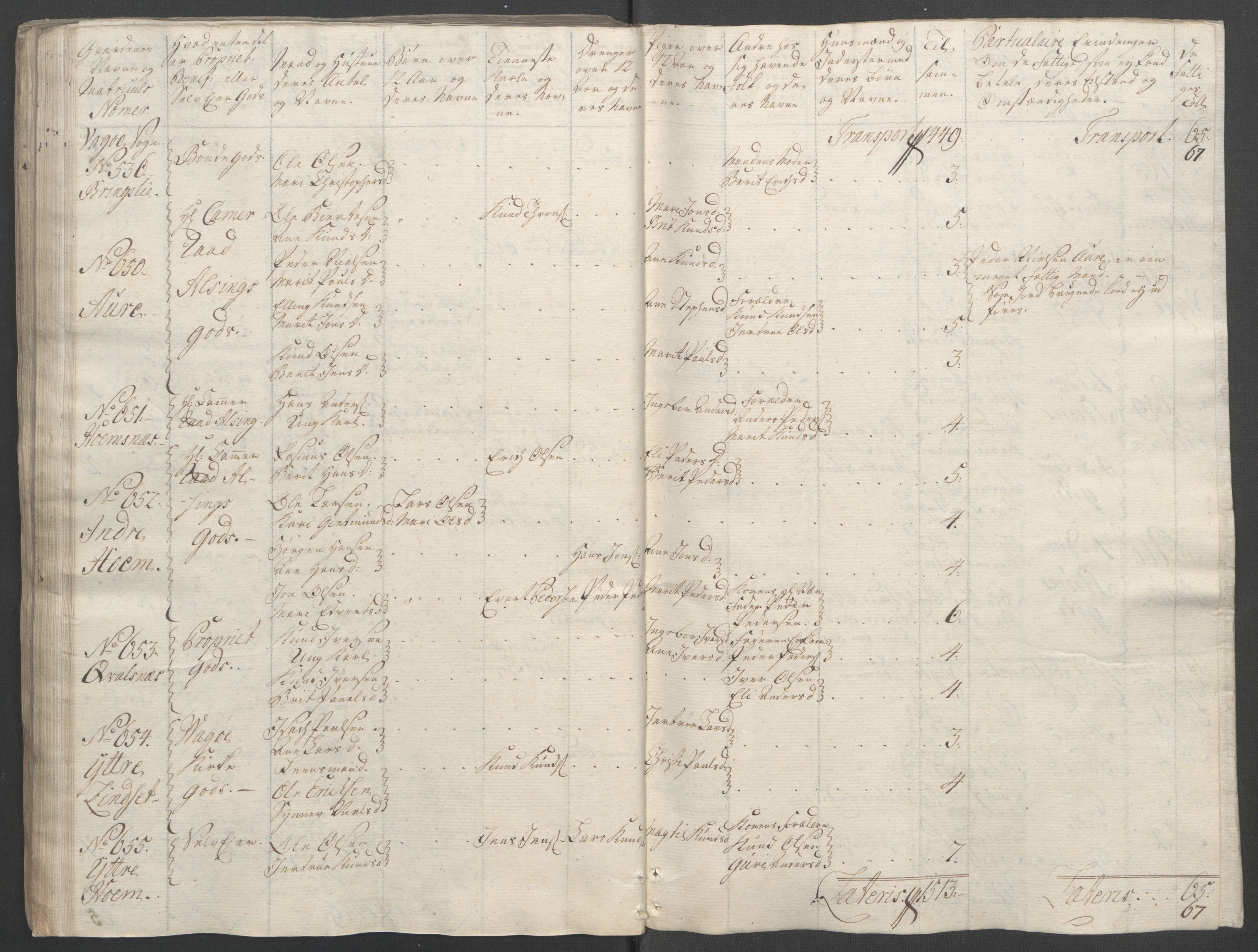 Rentekammeret inntil 1814, Reviderte regnskaper, Fogderegnskap, AV/RA-EA-4092/R55/L3730: Ekstraskatten Romsdal, 1762-1763, p. 148