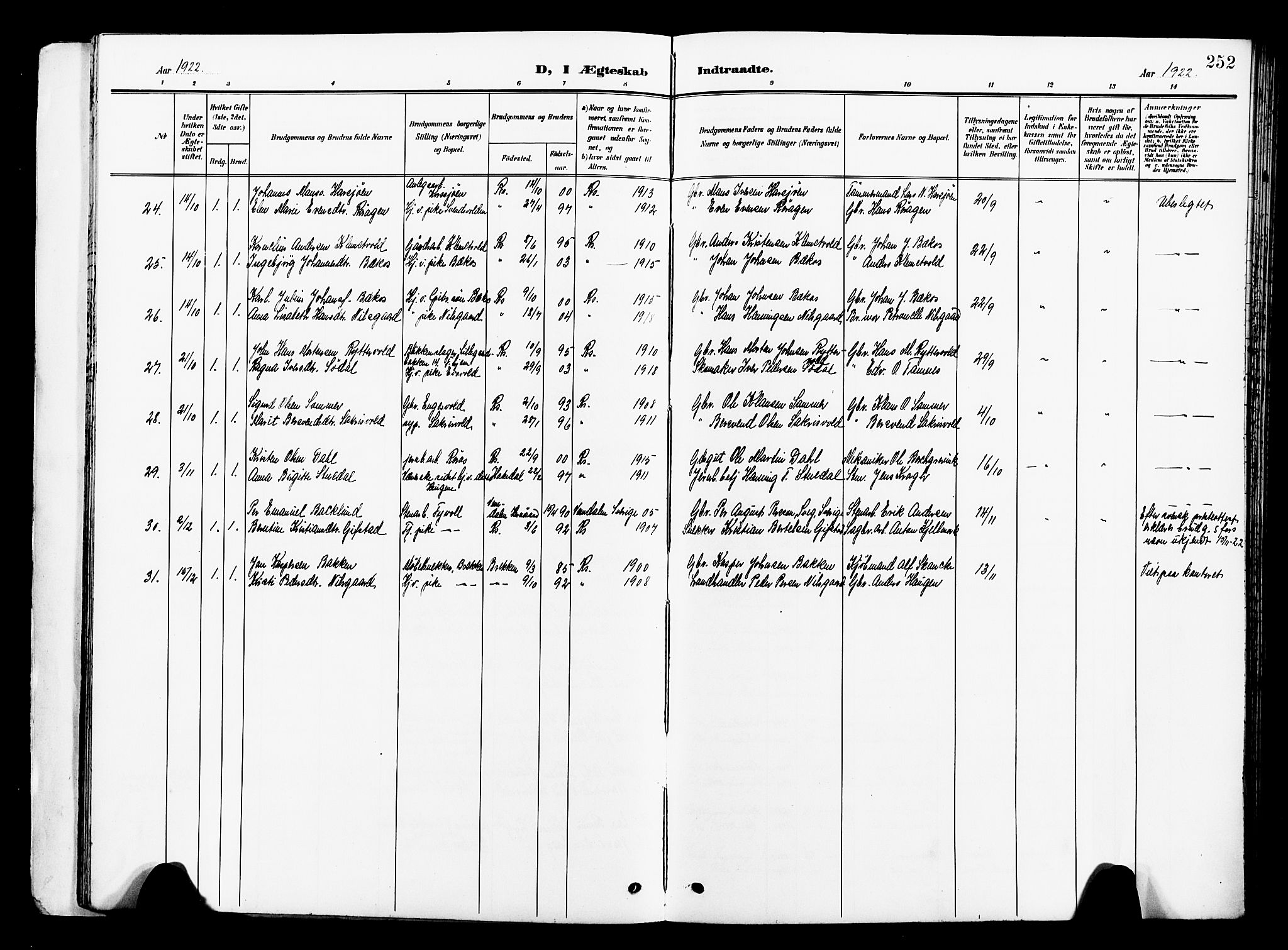 Ministerialprotokoller, klokkerbøker og fødselsregistre - Sør-Trøndelag, AV/SAT-A-1456/681/L0942: Parish register (copy) no. 681C06, 1906-1925, p. 252