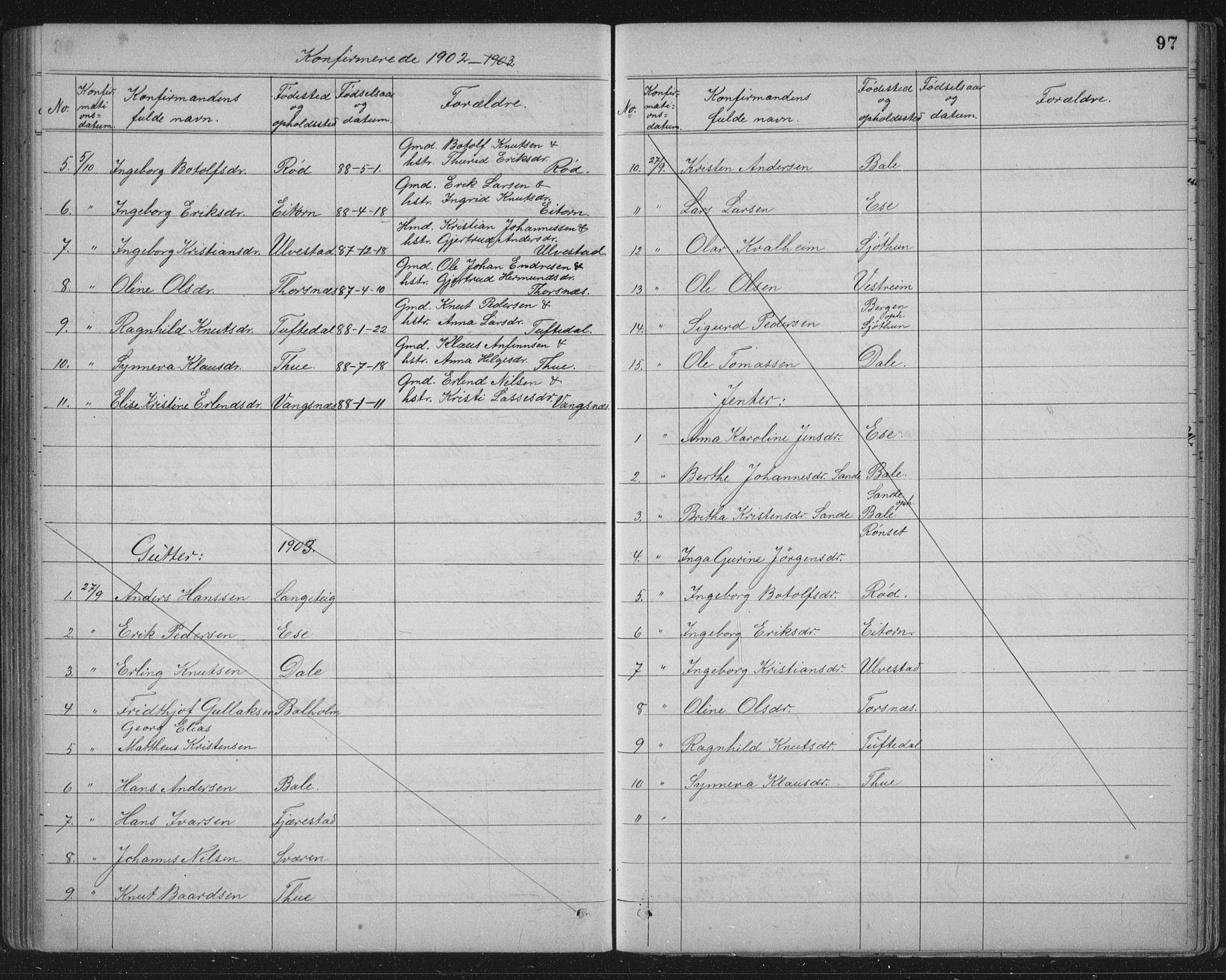 Balestrand sokneprestembete, AV/SAB-A-79601/H/Hab/Haba/L0002: Parish register (copy) no. A 2, 1880-1919, p. 97