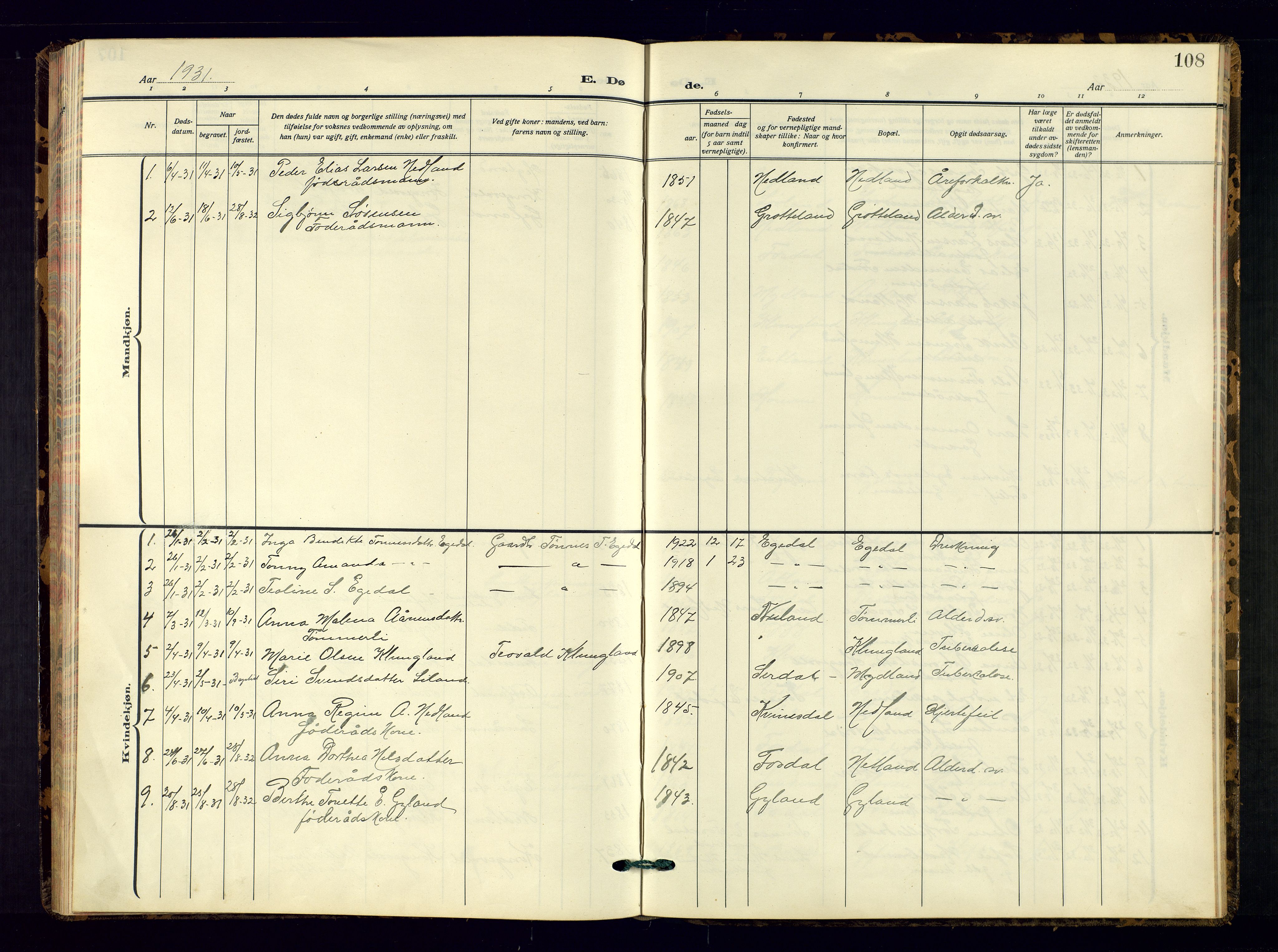 Bakke sokneprestkontor, AV/SAK-1111-0002/F/Fb/Fbb/L0005: Parish register (copy) no. B 5, 1927-1947, p. 108