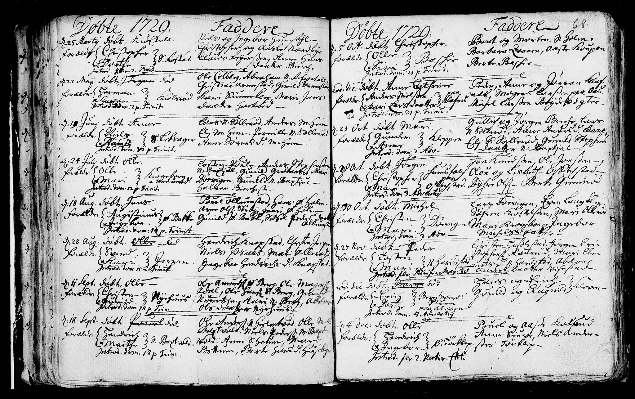 Våle kirkebøker, SAKO/A-334/F/Fa/L0002: Parish register (official) no. I 2, 1705-1732, p. 68
