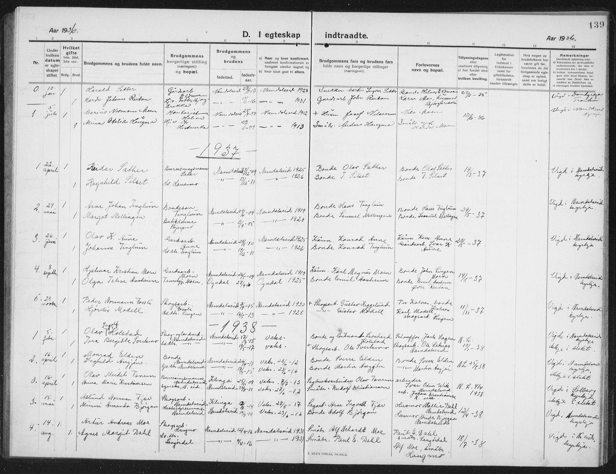 Ministerialprotokoller, klokkerbøker og fødselsregistre - Nord-Trøndelag, SAT/A-1458/742/L0413: Parish register (copy) no. 742C04, 1911-1938, p. 139