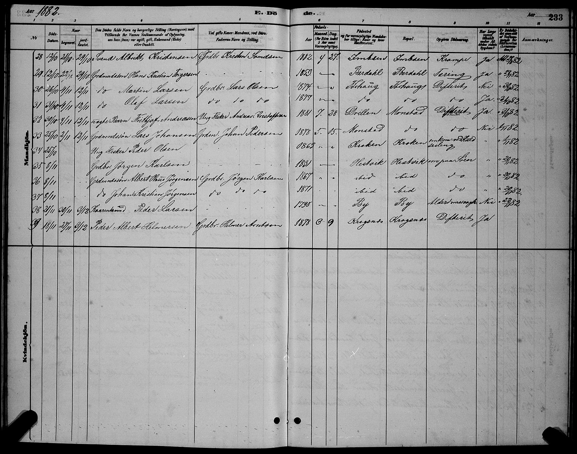 Ministerialprotokoller, klokkerbøker og fødselsregistre - Sør-Trøndelag, SAT/A-1456/655/L0687: Parish register (copy) no. 655C03, 1880-1898, p. 233