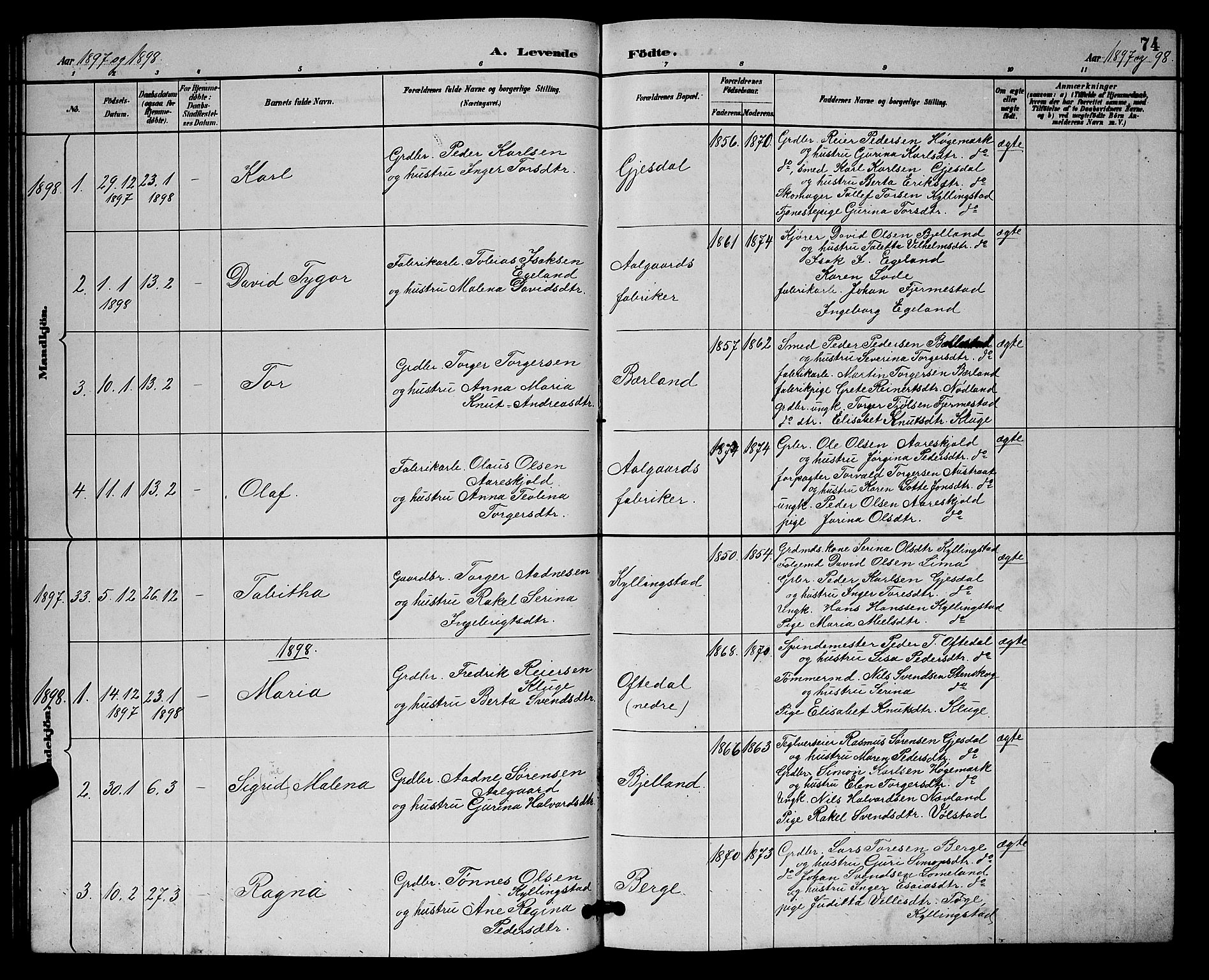 Lye sokneprestkontor, AV/SAST-A-101794/001/30BB/L0008: Parish register (copy) no. B 7, 1887-1901, p. 74