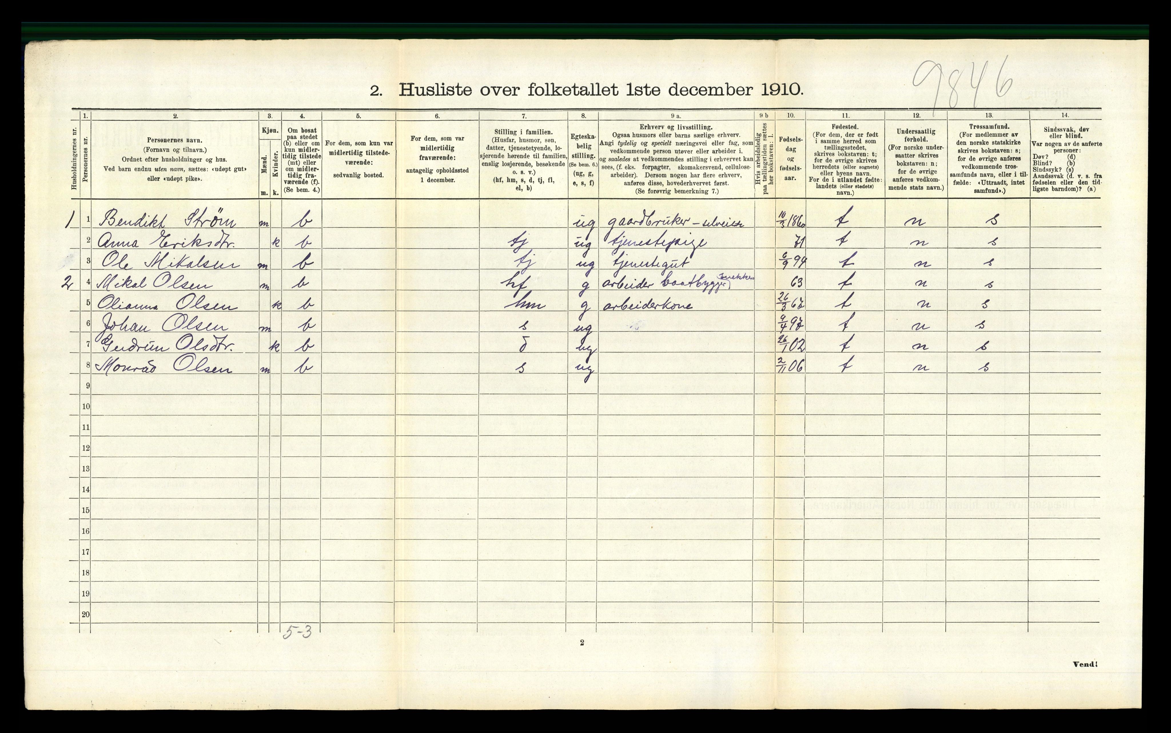 RA, 1910 census for Vefsn, 1910, p. 1315