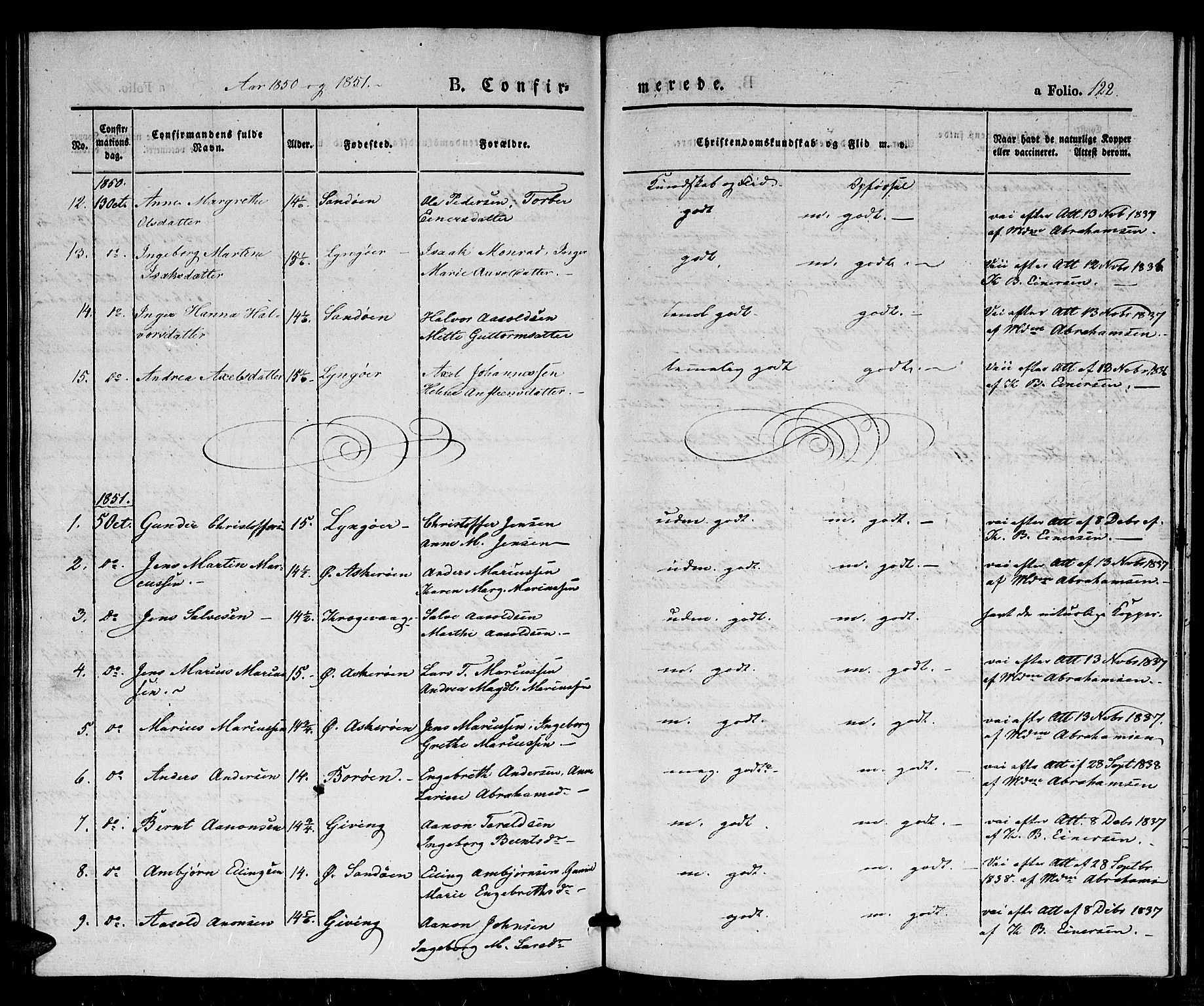 Dypvåg sokneprestkontor, AV/SAK-1111-0007/F/Fb/Fba/L0010: Parish register (copy) no. B 10, 1842-1857, p. 122