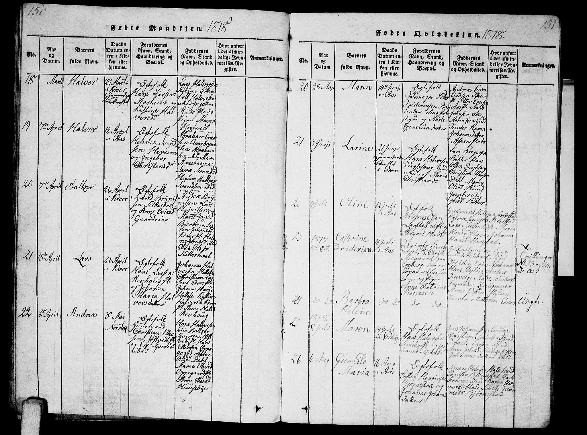 Ås prestekontor Kirkebøker, SAO/A-10894/G/Ga/L0001: Parish register (copy) no. I 1, 1814-1820, p. 150-151