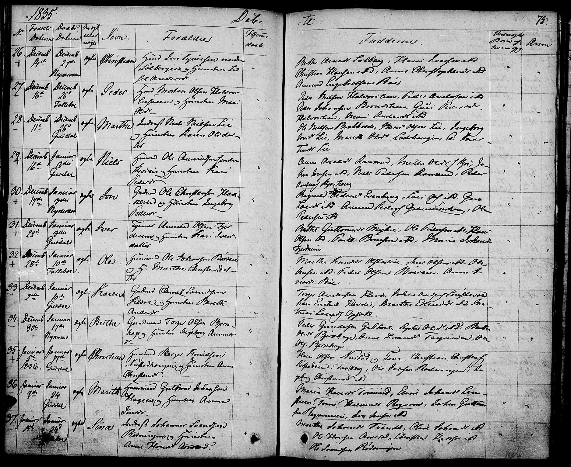 Gausdal prestekontor, SAH/PREST-090/H/Ha/Haa/L0006: Parish register (official) no. 6, 1830-1839, p. 75