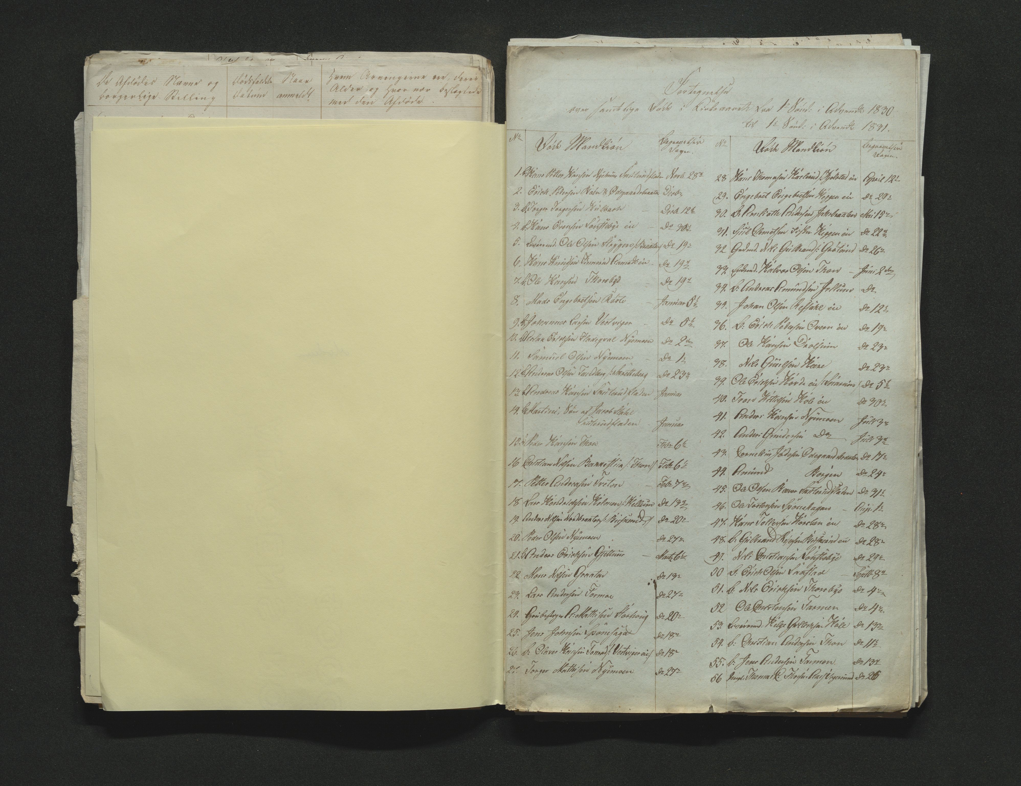 Eiker, Modum og Sigdal sorenskriveri, AV/SAKO-A-123/H/Ha/Hab/L0003: Dødsfallsmeldinger, 1830-1833