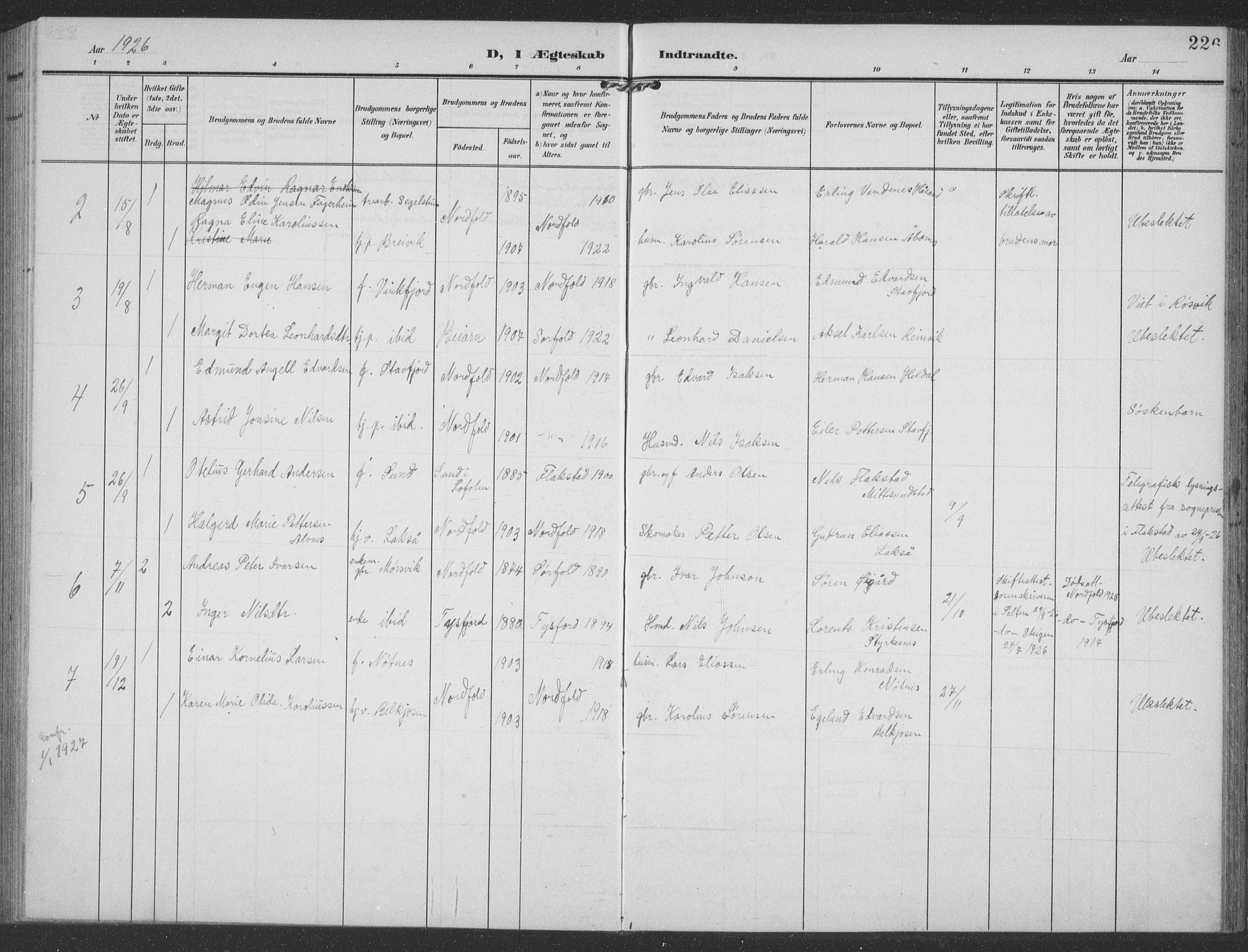 Ministerialprotokoller, klokkerbøker og fødselsregistre - Nordland, SAT/A-1459/858/L0835: Parish register (copy) no. 858C02, 1904-1940, p. 226