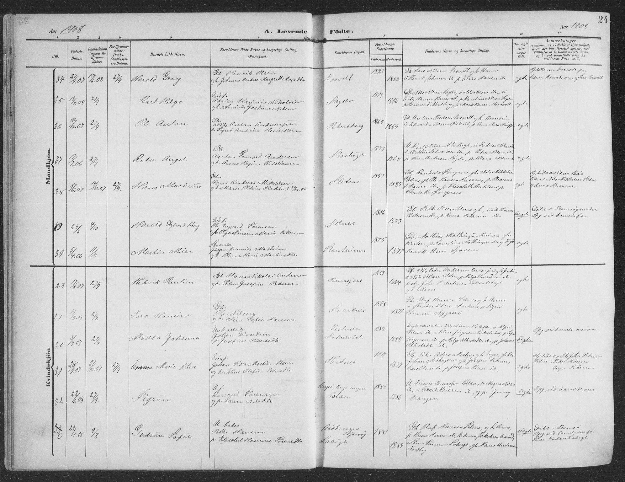 Balsfjord sokneprestembete, AV/SATØ-S-1303/G/Ga/L0009klokker: Parish register (copy) no. 9, 1906-1920, p. 24