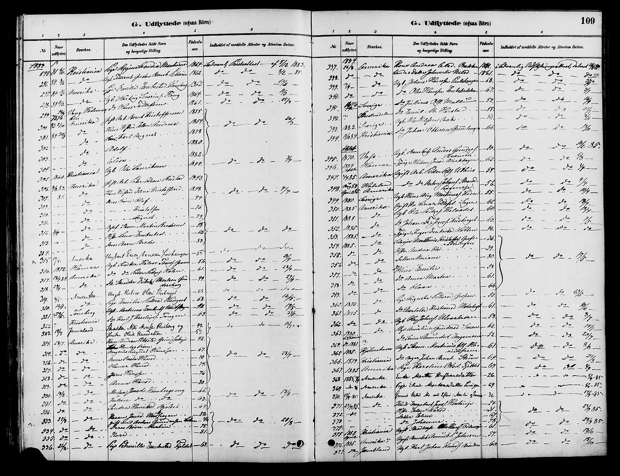 Elverum prestekontor, AV/SAH-PREST-044/H/Ha/Haa/L0012: Parish register (official) no. 12, 1880-1893, p. 109