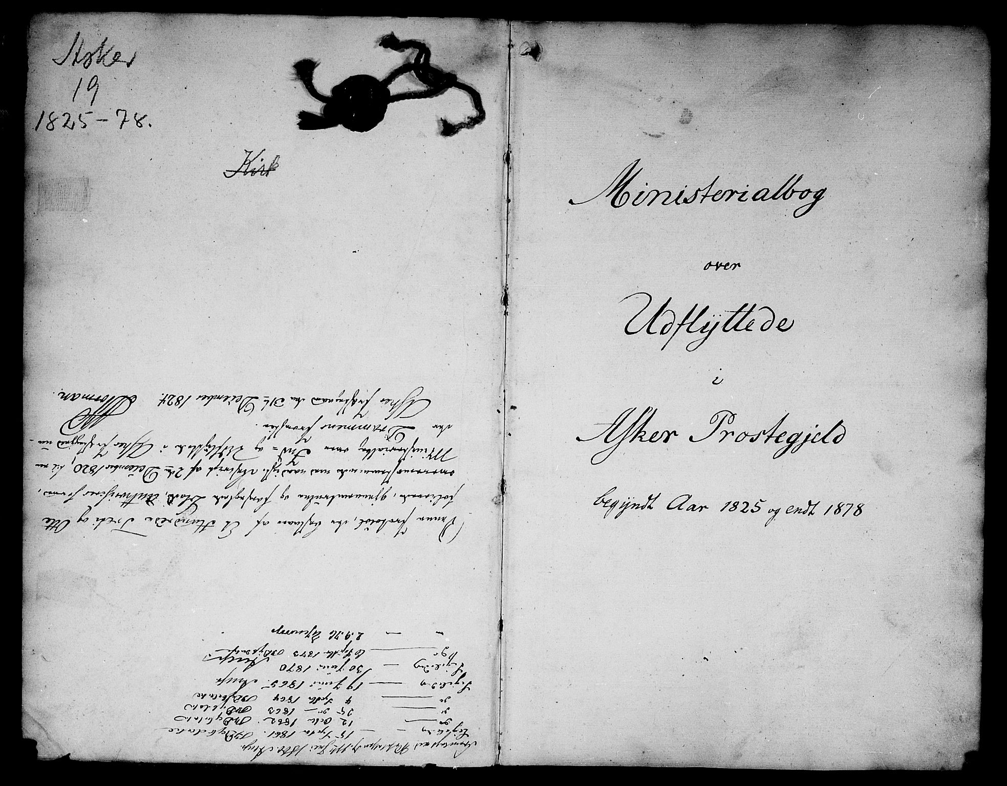 Asker prestekontor Kirkebøker, SAO/A-10256a/F/Fa/L0012: Parish register (official) no. I 12, 1825-1878