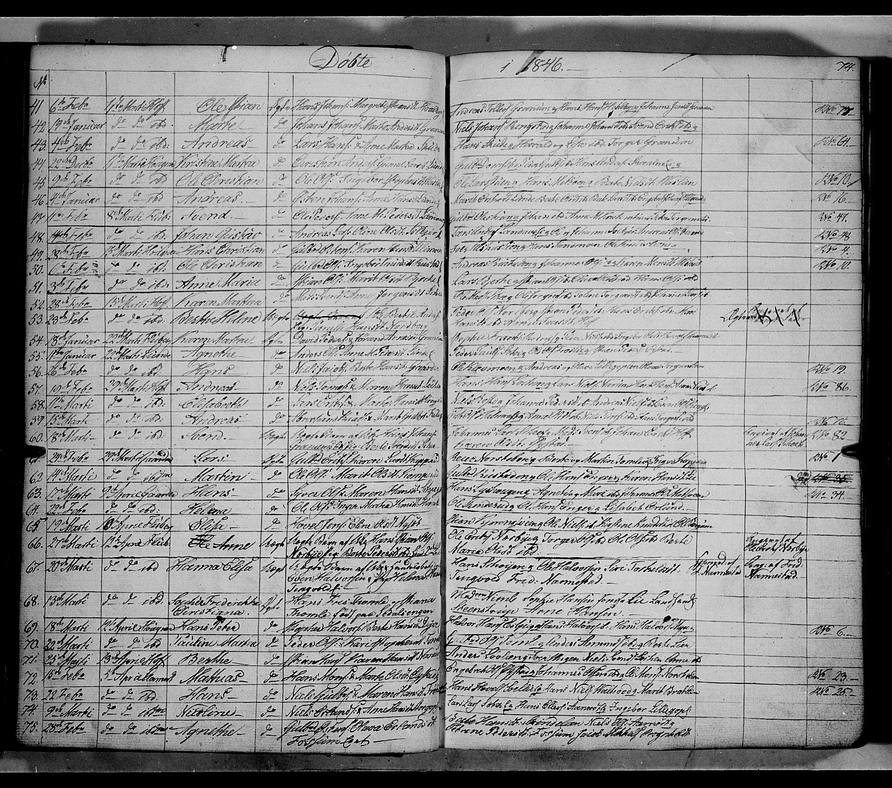 Land prestekontor, AV/SAH-PREST-120/H/Ha/Hab/L0002: Parish register (copy) no. 2, 1833-1849, p. 74