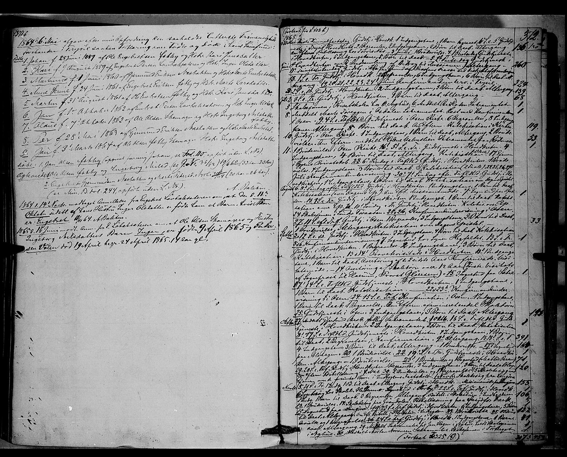 Trysil prestekontor, SAH/PREST-046/H/Ha/Haa/L0005: Parish register (official) no. 5, 1851-1865, p. 372