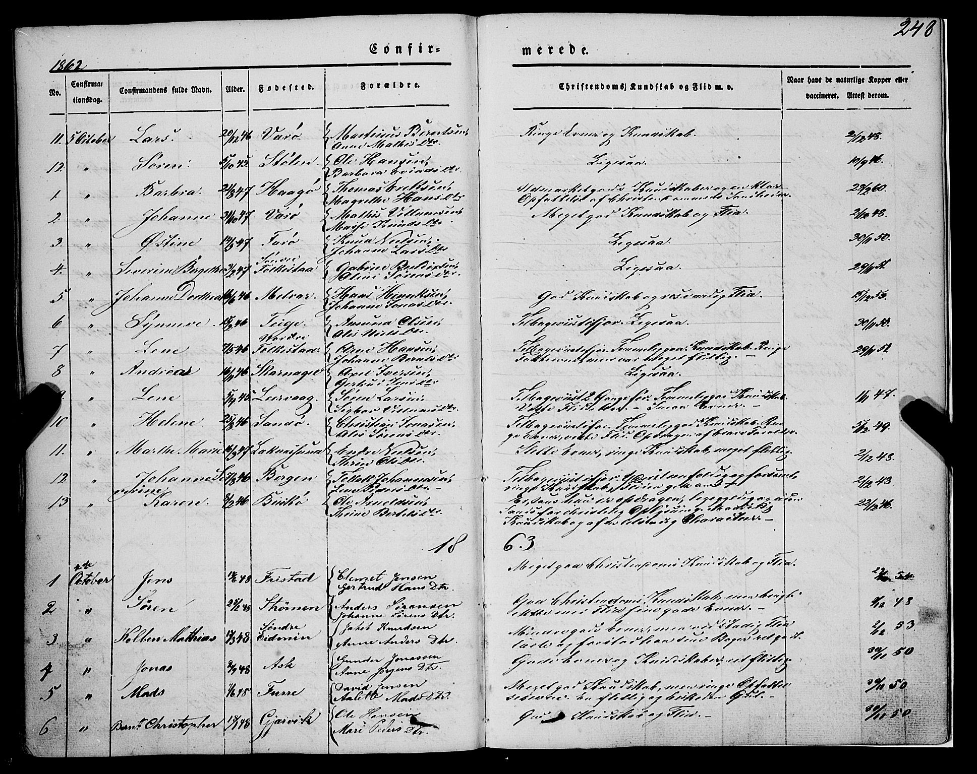 Askvoll sokneprestembete, SAB/A-79501/H/Haa/Haaa/L0011/0001: Parish register (official) no. A 11 I, 1845-1864, p. 248