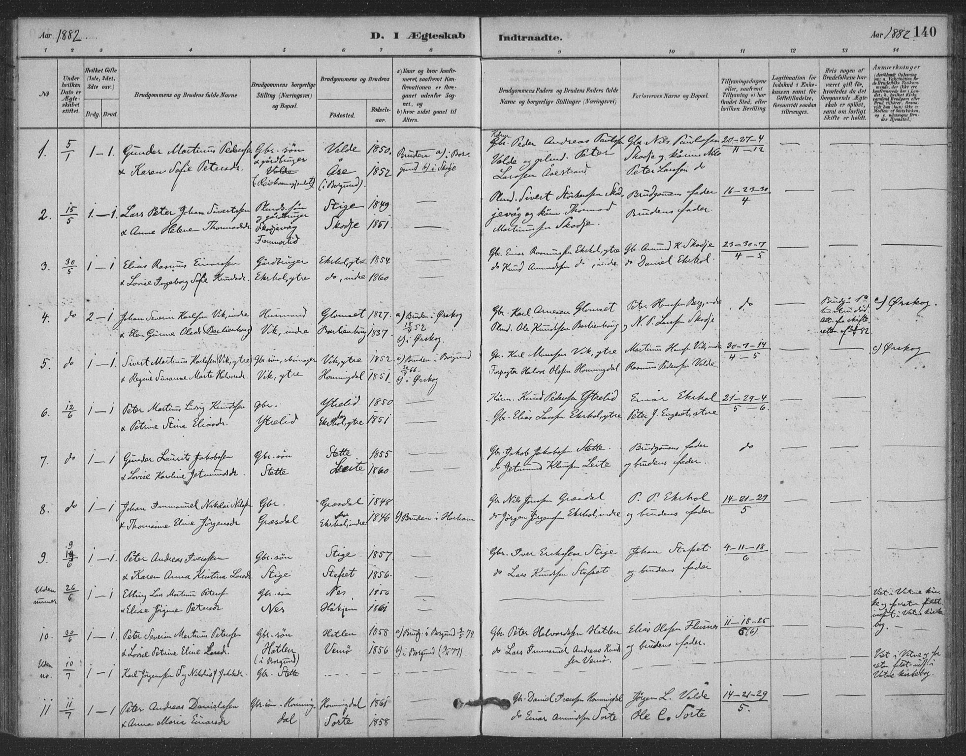 Ministerialprotokoller, klokkerbøker og fødselsregistre - Møre og Romsdal, AV/SAT-A-1454/524/L0356: Parish register (official) no. 524A08, 1880-1899, p. 140