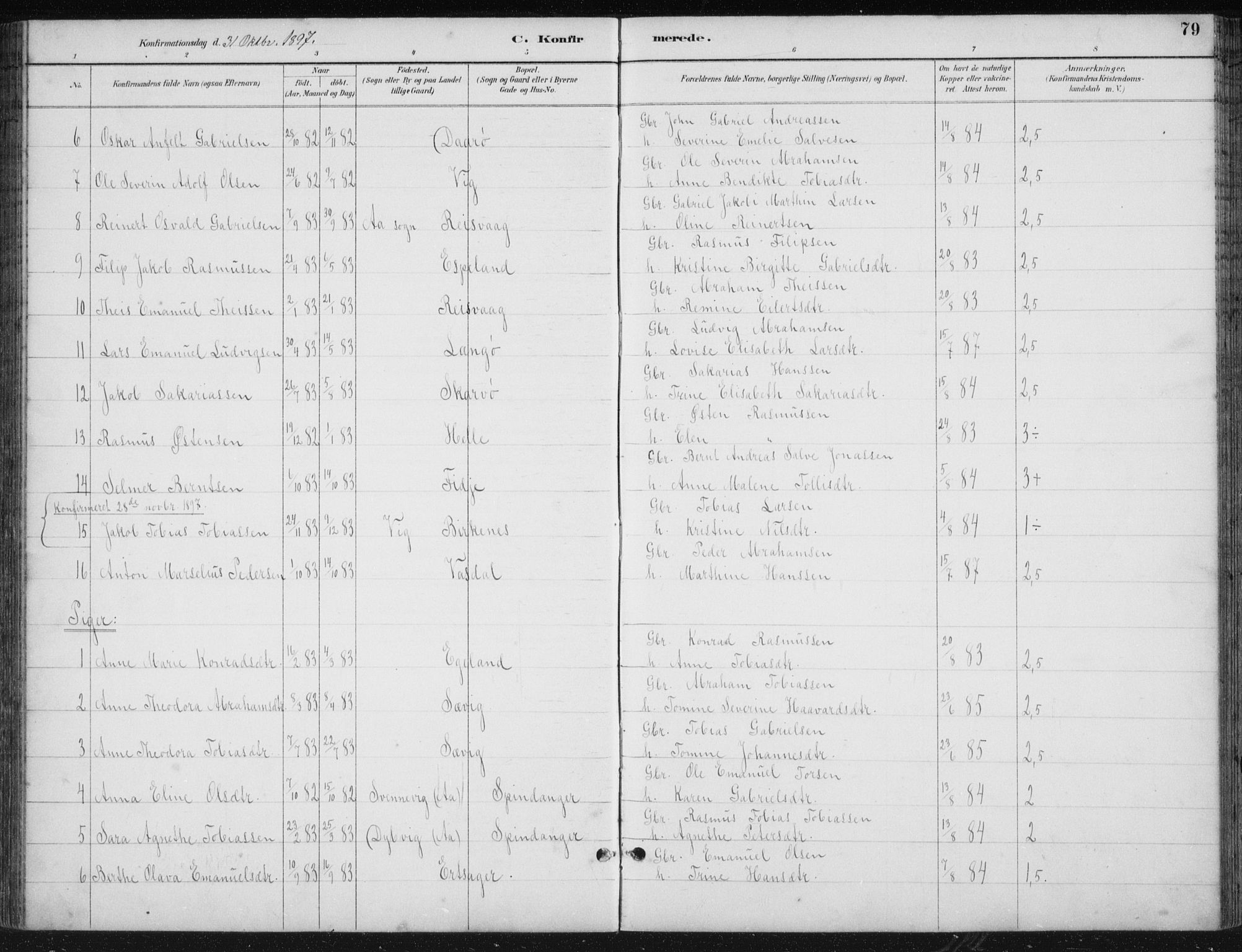 Herad sokneprestkontor, SAK/1111-0018/F/Fb/Fbb/L0004: Parish register (copy) no. B 4, 1890-1935, p. 79