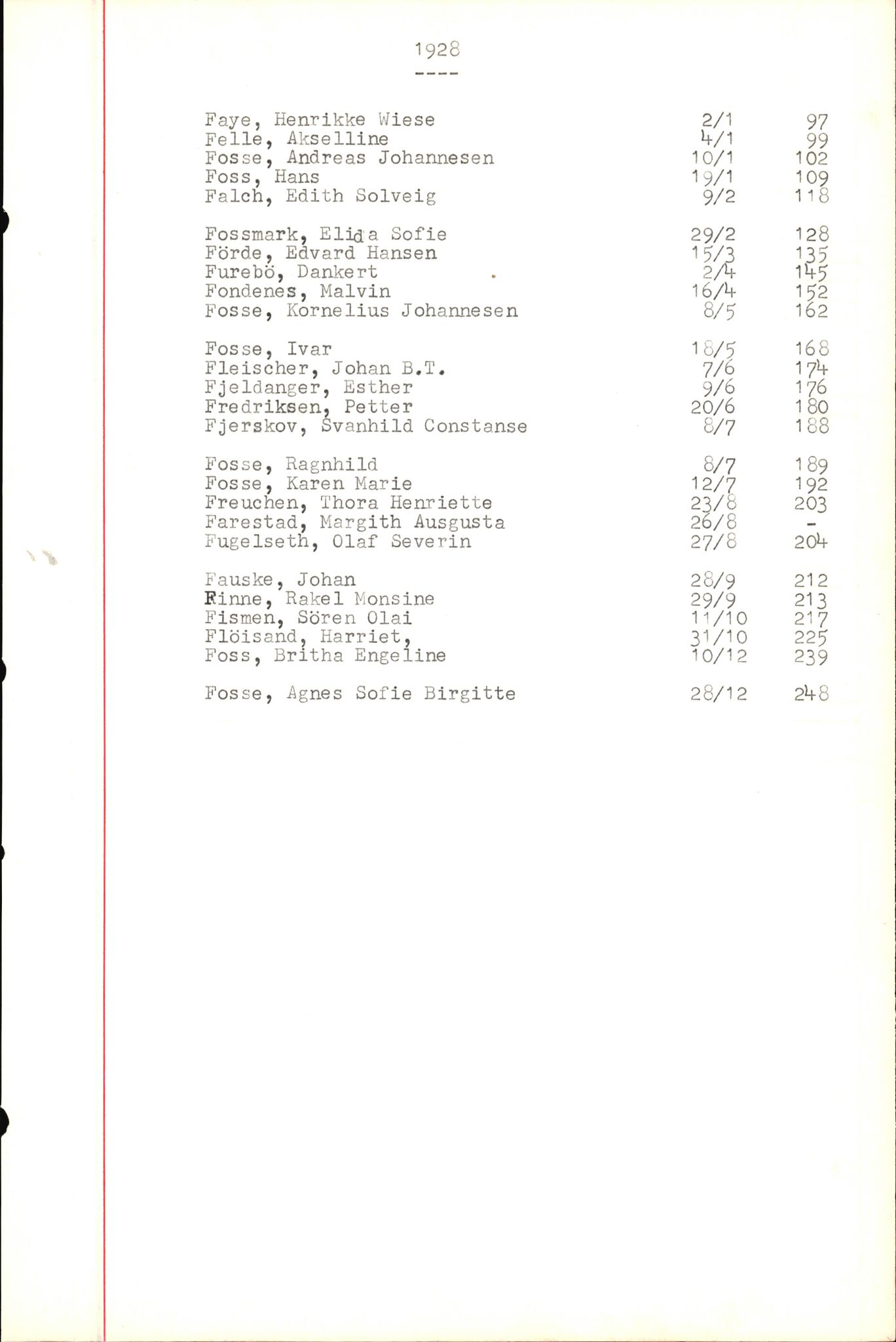 Byfogd og Byskriver i Bergen, SAB/A-3401/06/06Nb/L0004: Register til dødsfalljournaler, 1928-1941, p. 102