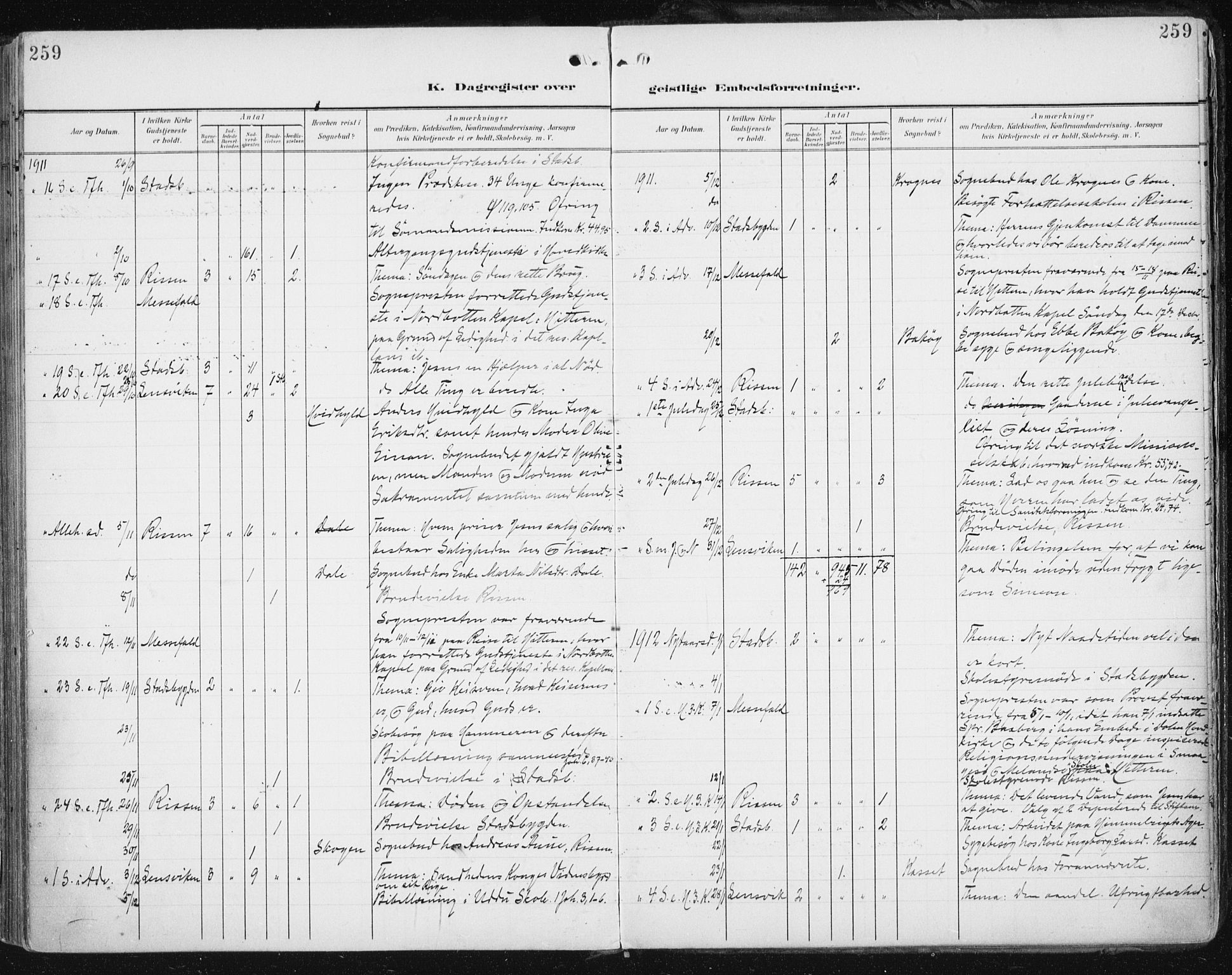 Ministerialprotokoller, klokkerbøker og fødselsregistre - Sør-Trøndelag, SAT/A-1456/646/L0616: Parish register (official) no. 646A14, 1900-1918, p. 259