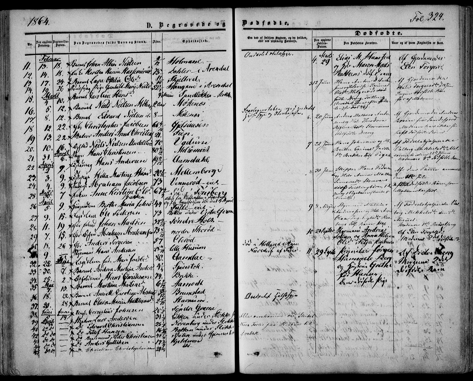 Stokke kirkebøker, AV/SAKO-A-320/F/Fa/L0008: Parish register (official) no. I 8, 1858-1871, p. 324