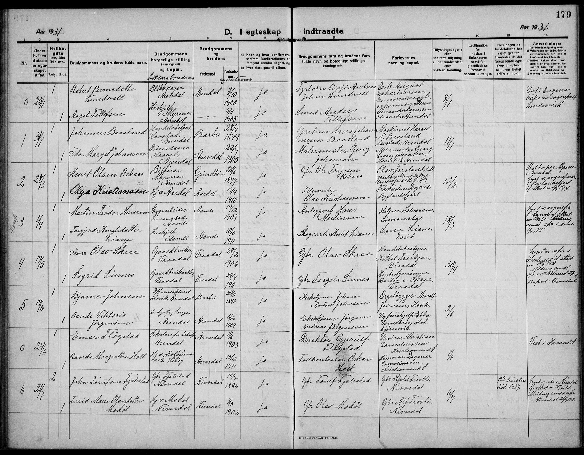 Barbu sokneprestkontor, SAK/1111-0003/F/Fb/L0004: Parish register (copy) no. B 4, 1911-1936, p. 179