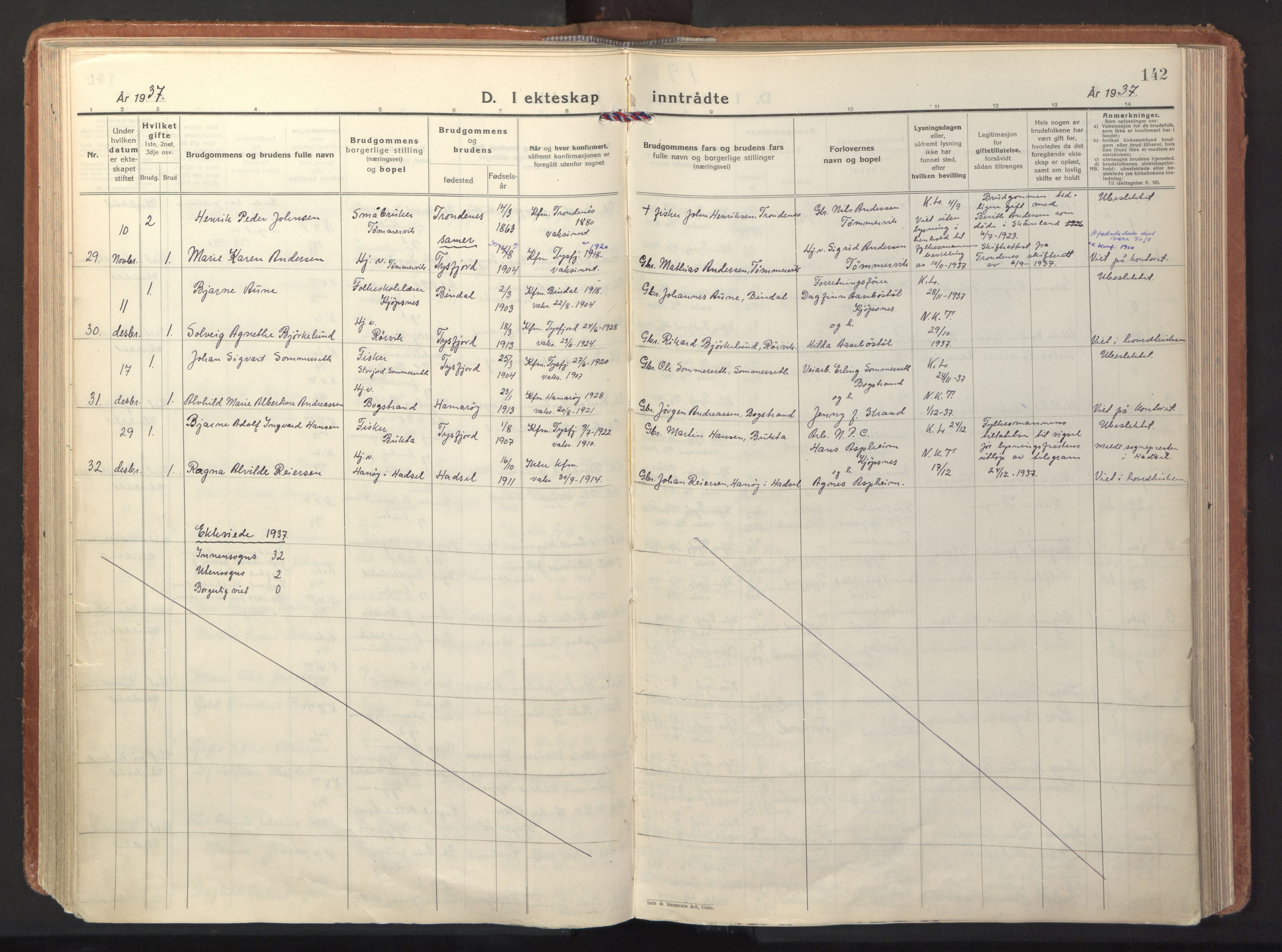 Ministerialprotokoller, klokkerbøker og fødselsregistre - Nordland, AV/SAT-A-1459/861/L0874: Parish register (official) no. 861A09, 1932-1939, p. 142