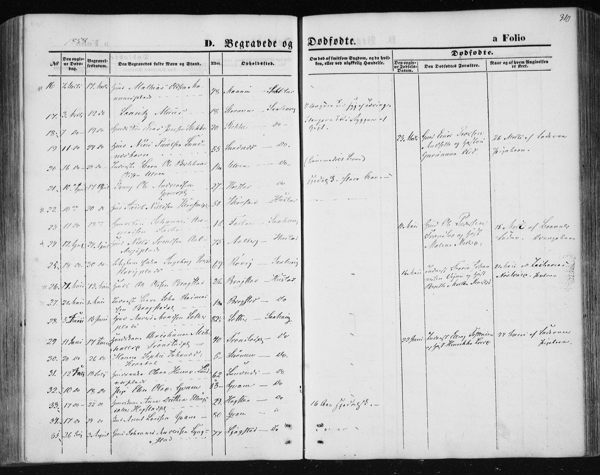 Ministerialprotokoller, klokkerbøker og fødselsregistre - Nord-Trøndelag, SAT/A-1458/730/L0283: Parish register (official) no. 730A08, 1855-1865, p. 310
