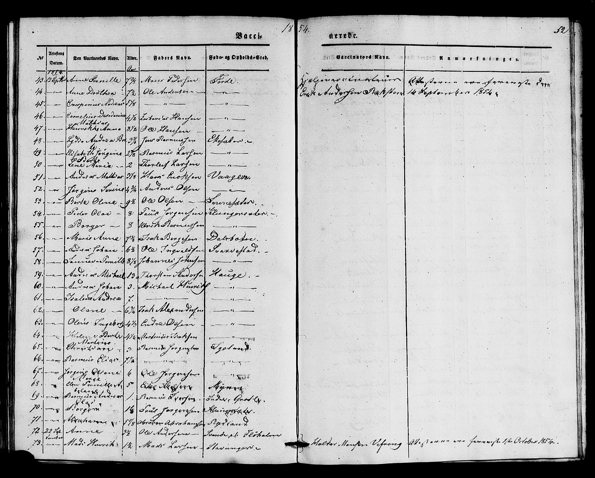 Kinn sokneprestembete, AV/SAB-A-80801/H/Haa/Haaa/L0016: Parish register (official) no. A 16, 1841-1858, p. 52