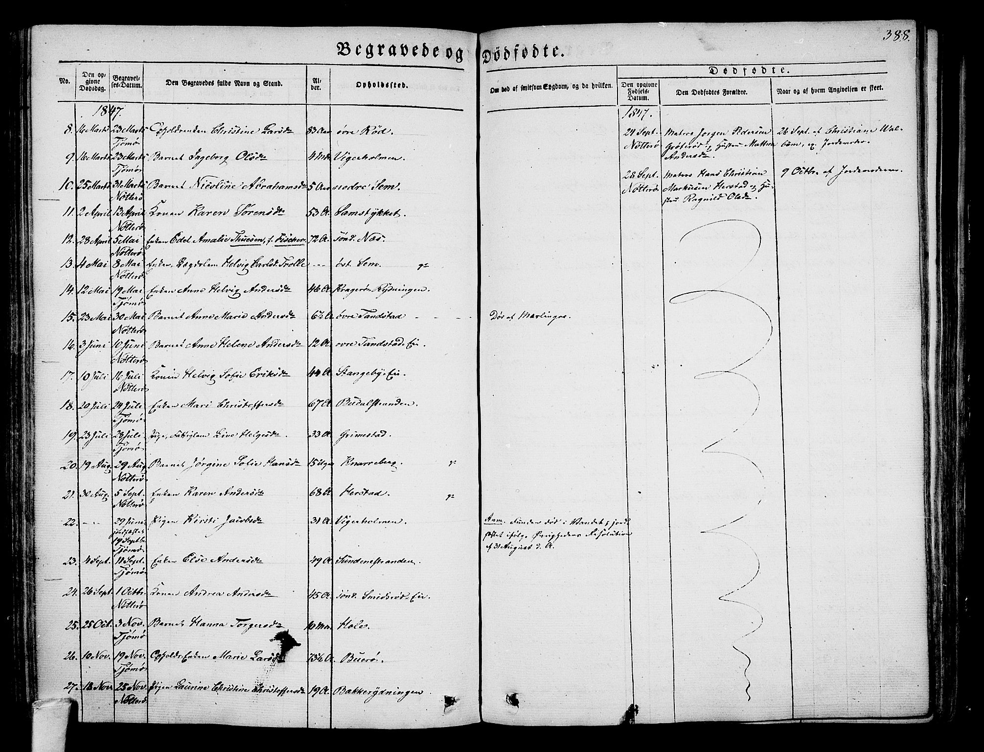 Nøtterøy kirkebøker, AV/SAKO-A-354/G/Ga/L0001: Parish register (copy) no. I 1, 1844-1859, p. 388