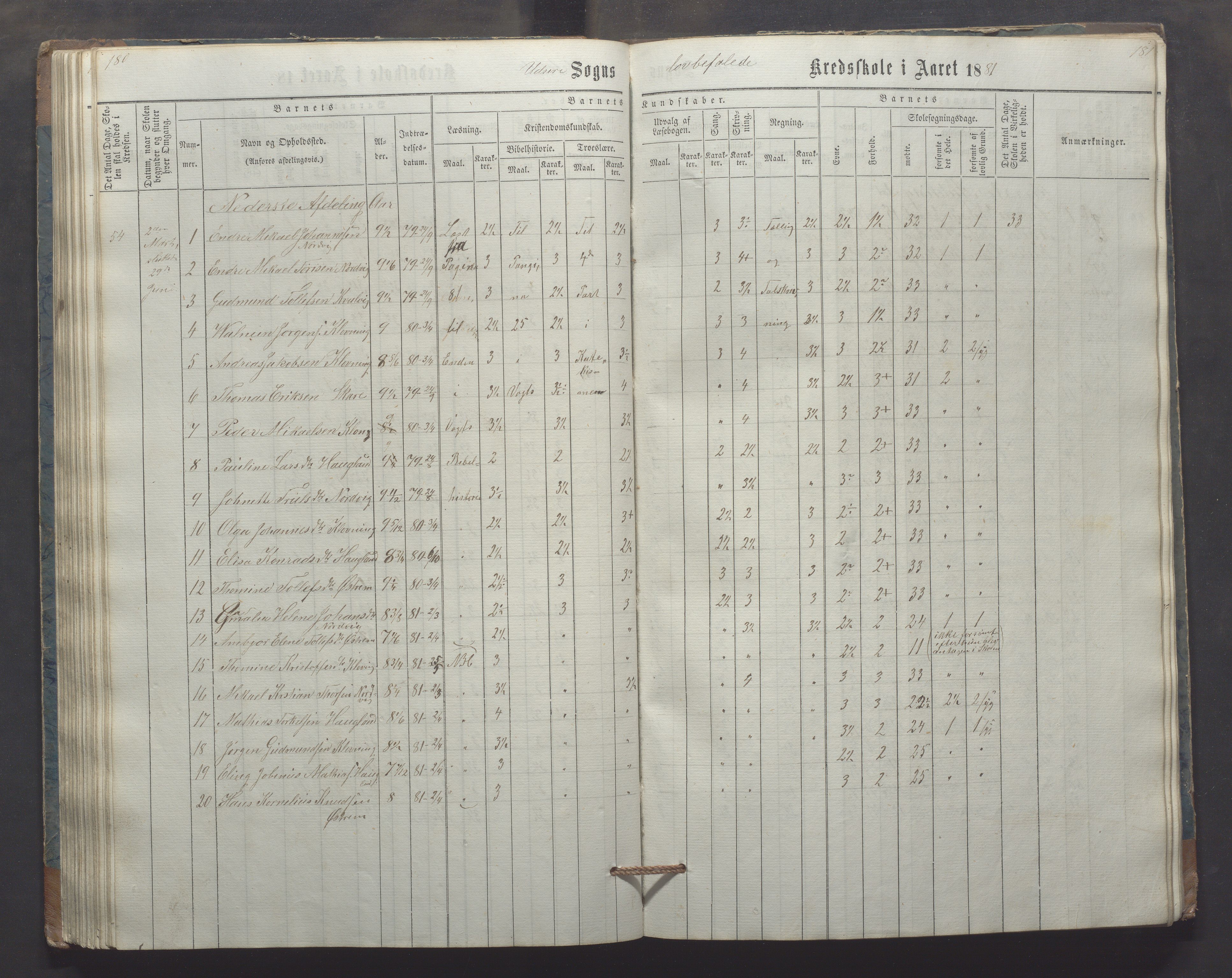 Utsira kommune - Utsira skole, IKAR/K-102080/H/L0003: Skoleprotokoll, 1863-1883, p. 180-181