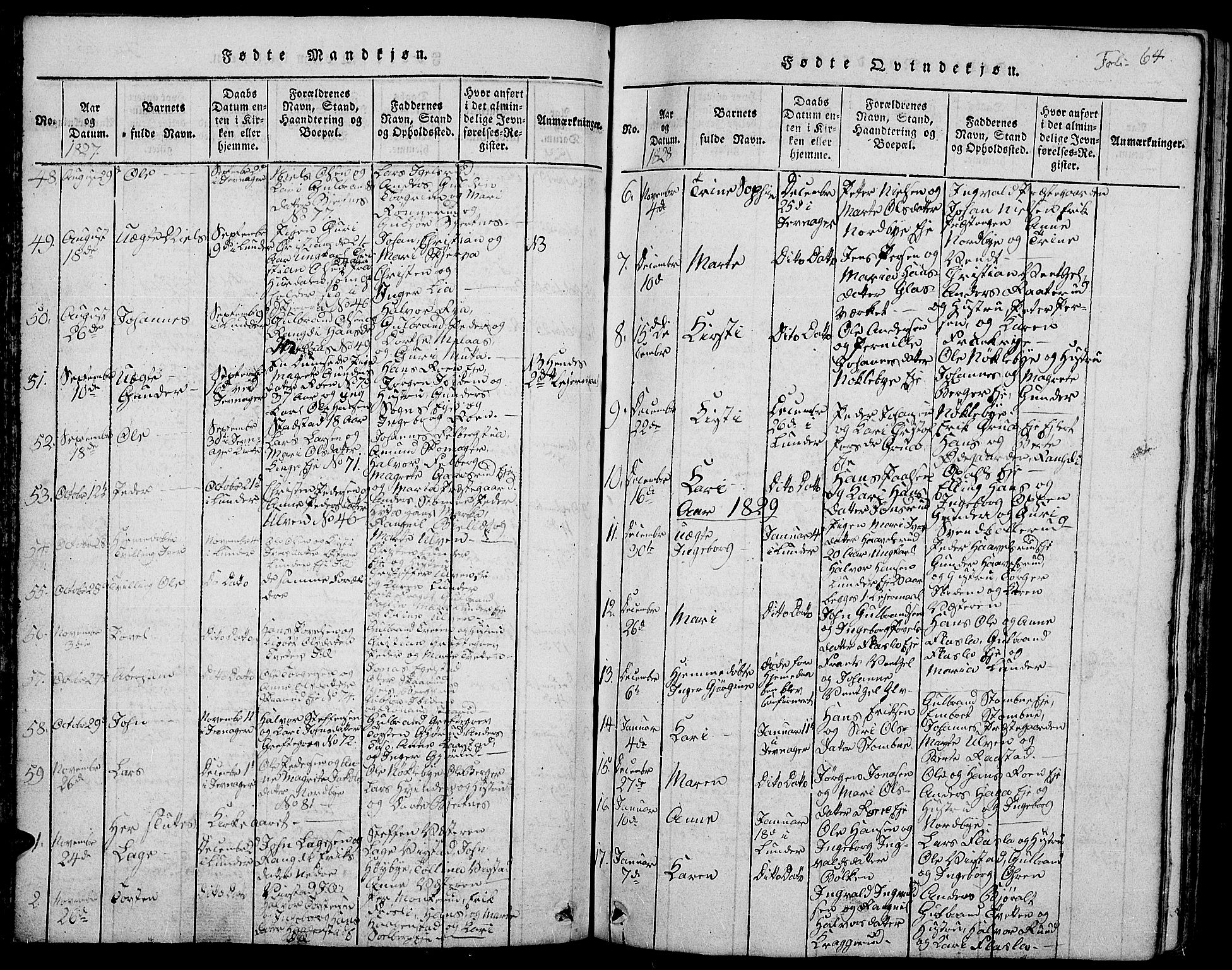 Jevnaker prestekontor, SAH/PREST-116/H/Ha/Hab/L0001: Parish register (copy) no. 1, 1815-1837, p. 64